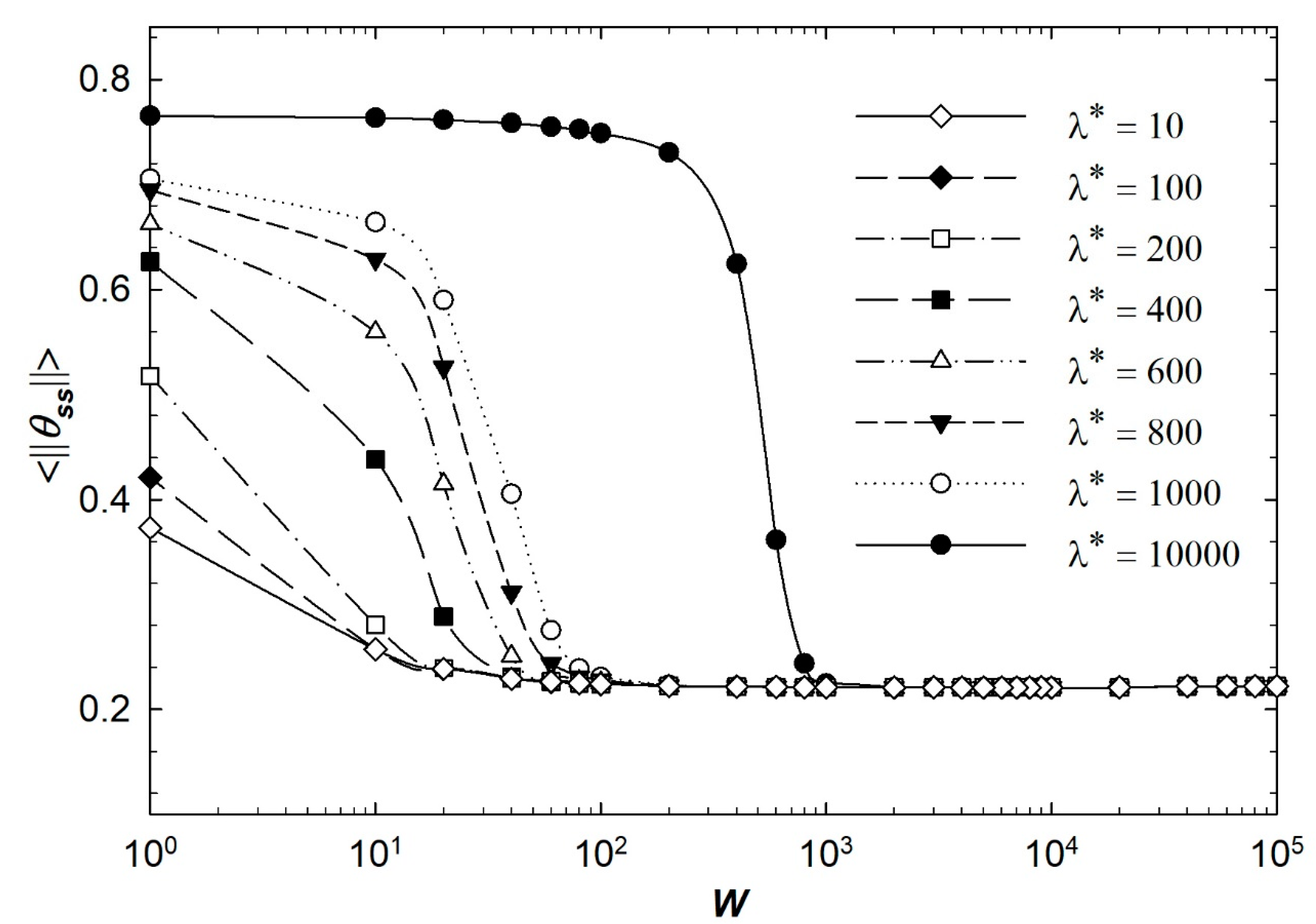 Crystals 12 01463 g007