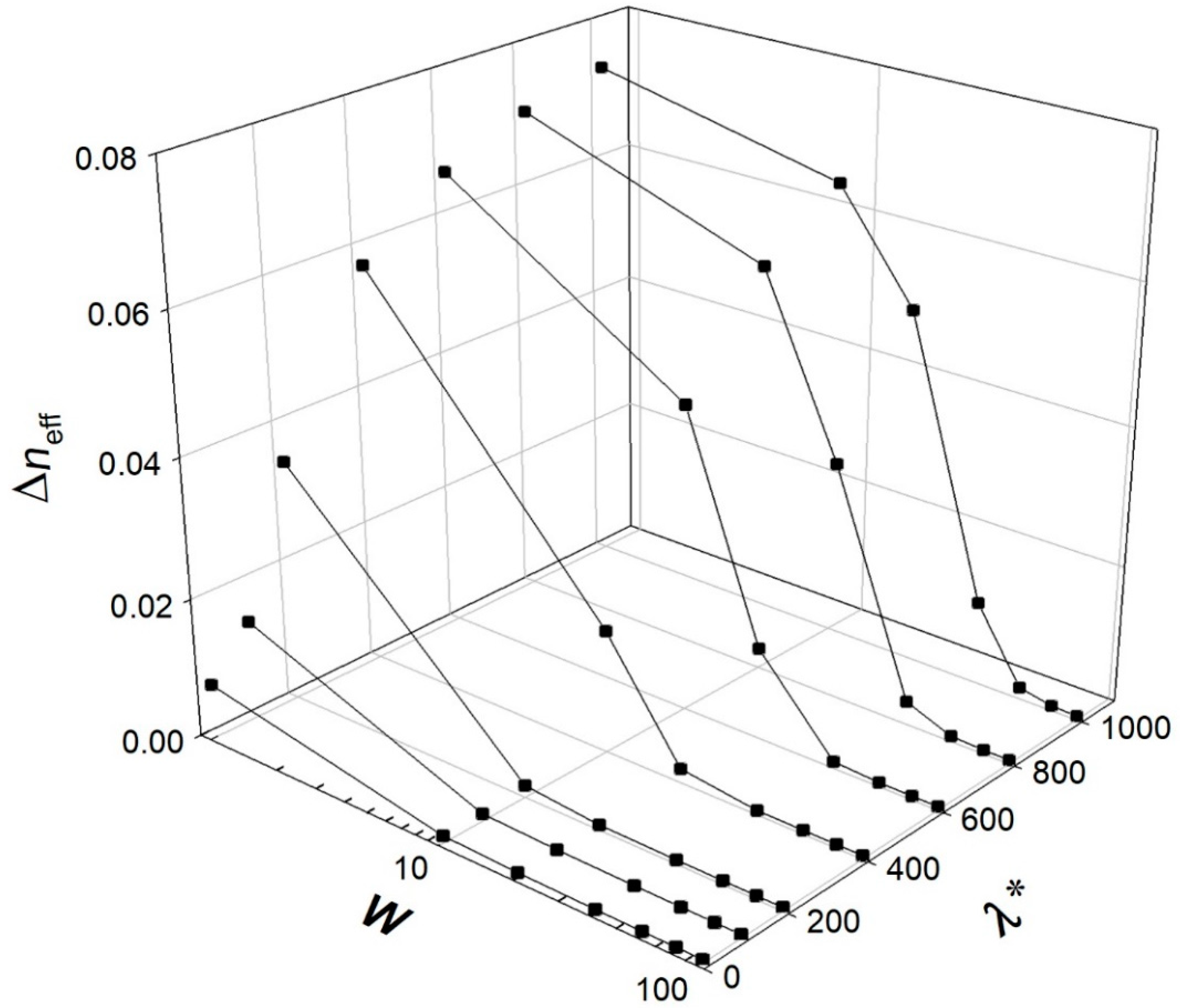 Crystals 12 01463 g008