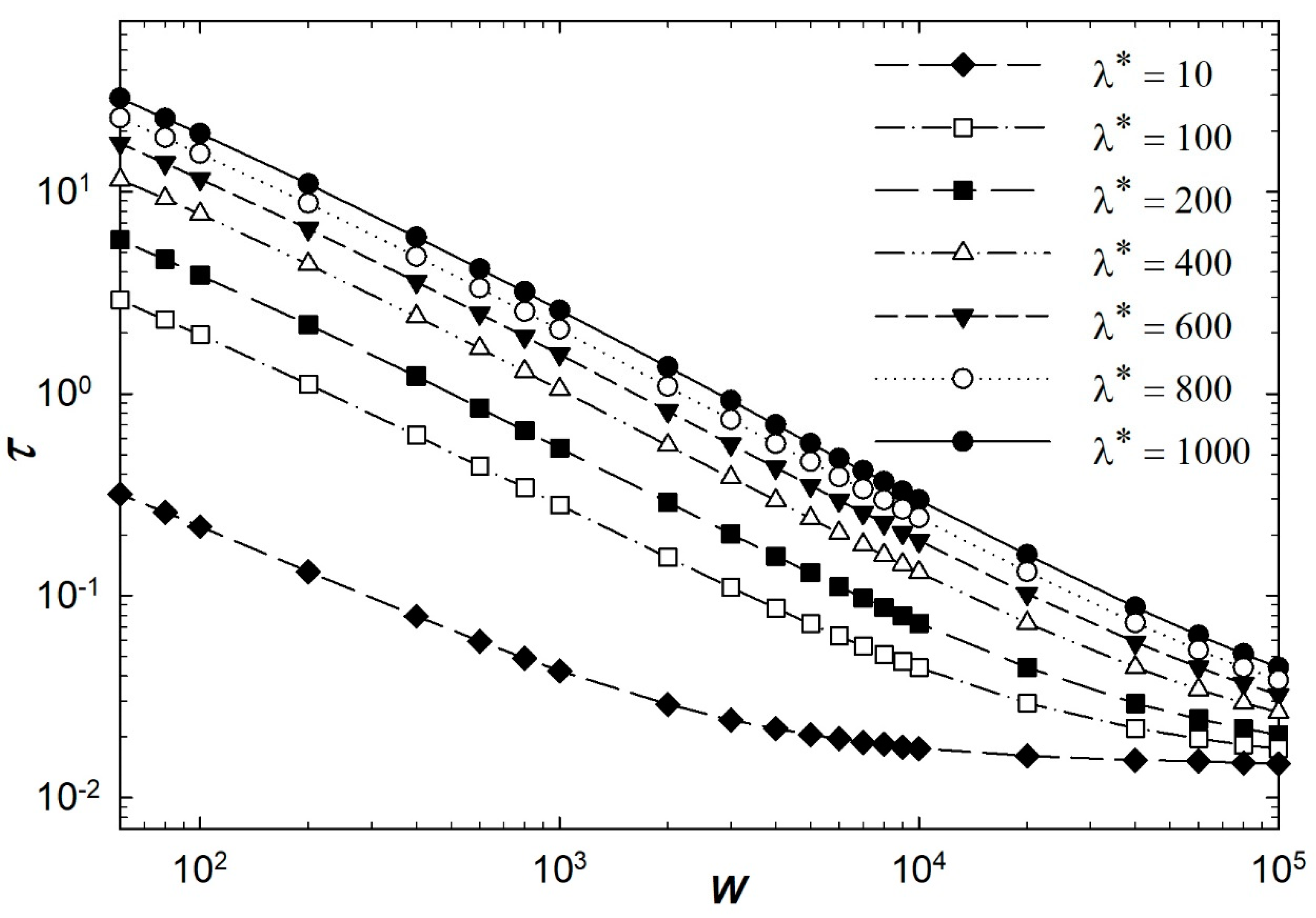 Crystals 12 01463 g009