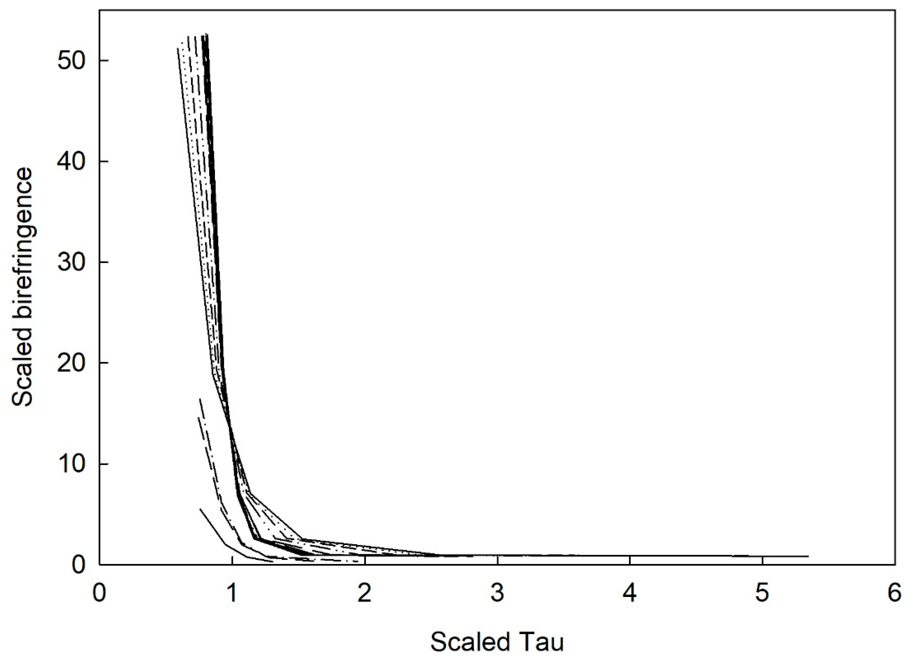 Crystals 12 01463 g012