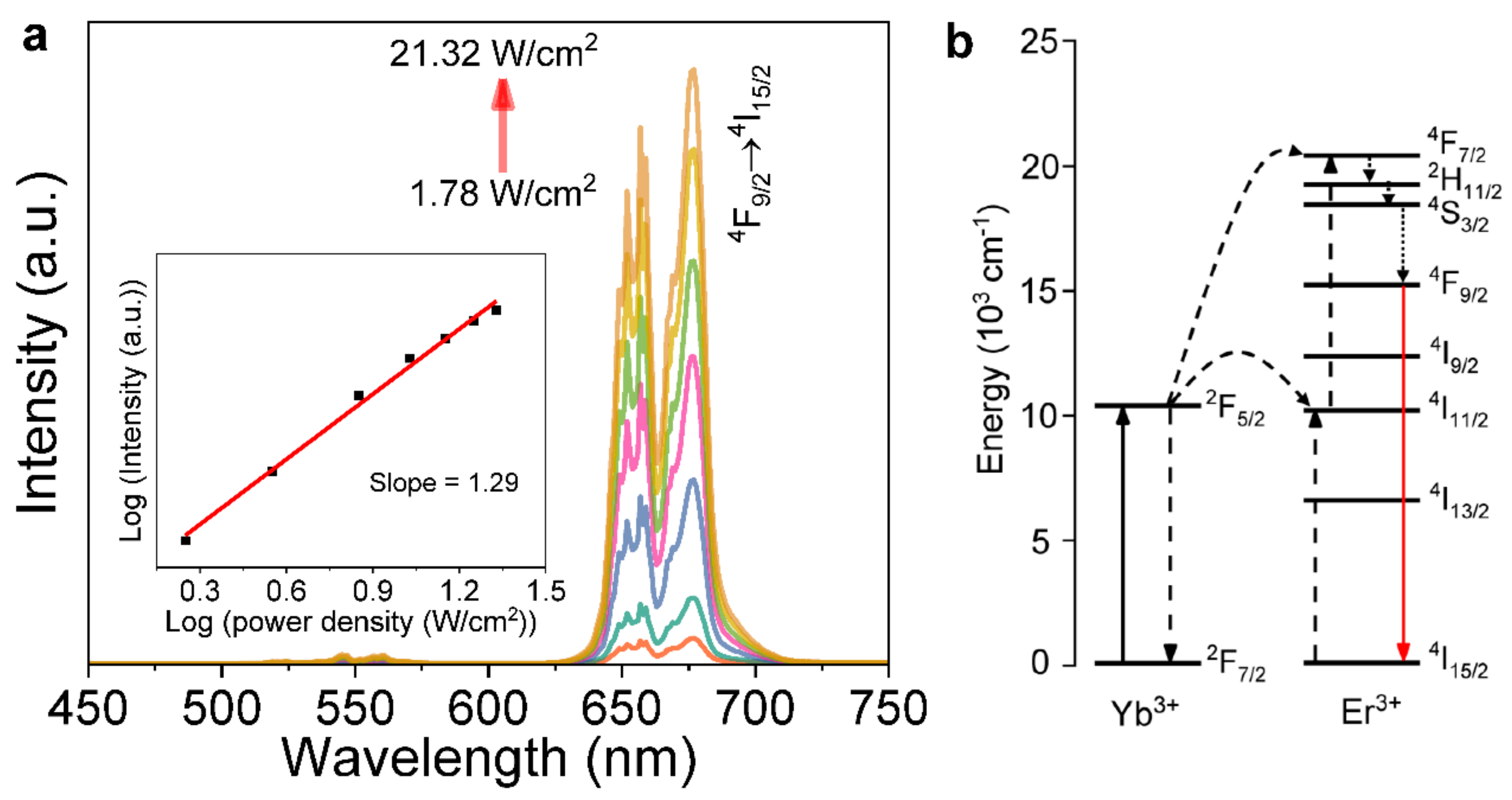 Crystals 12 01465 g005 Crystals 12 01465 g005
