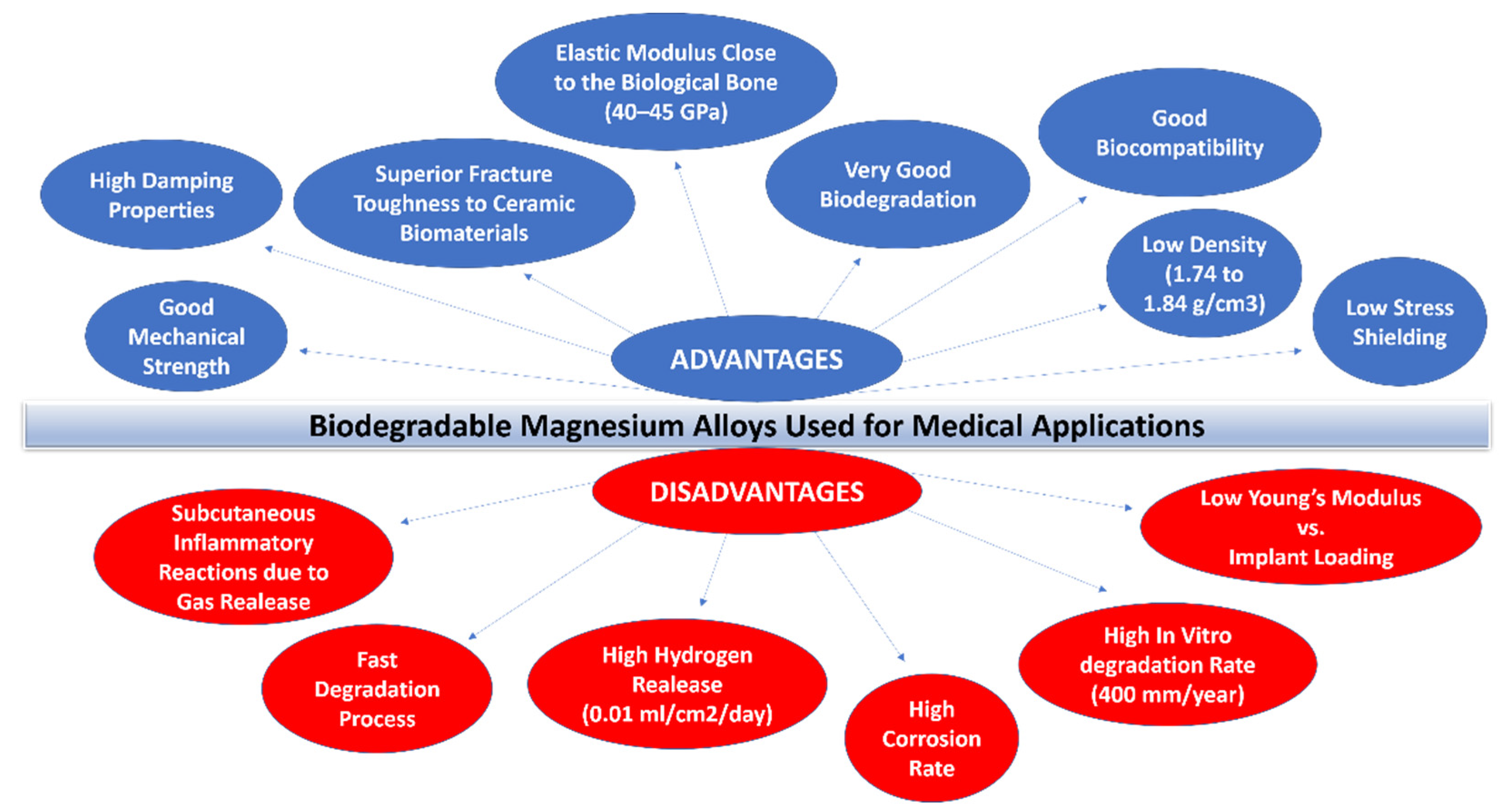 Crystals 12 01468 g001
