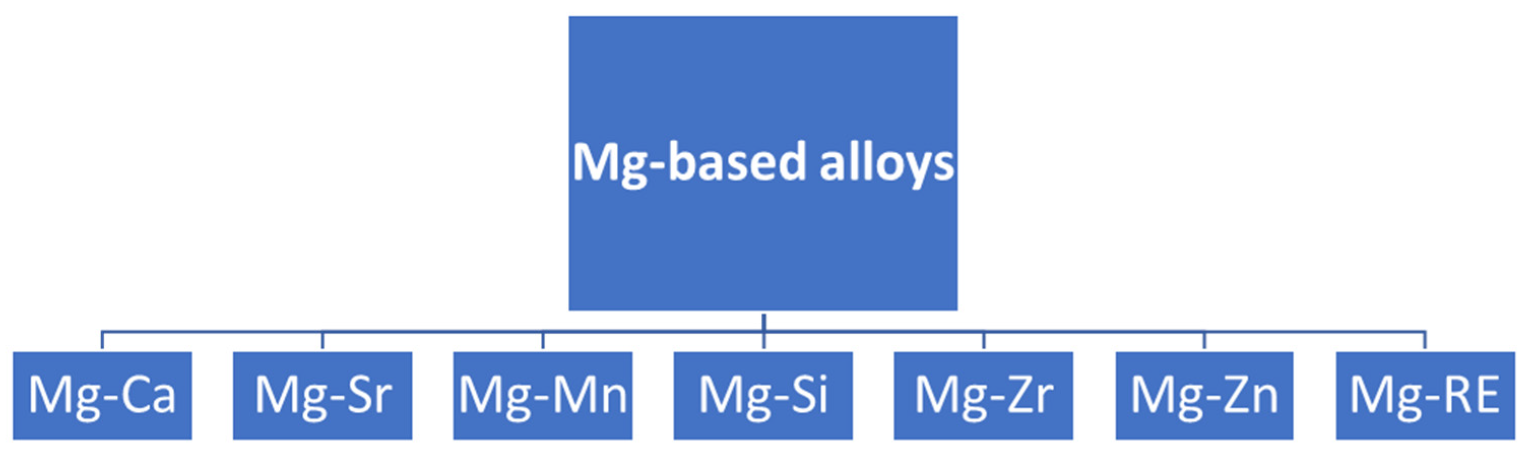 Crystals 12 01468 g002