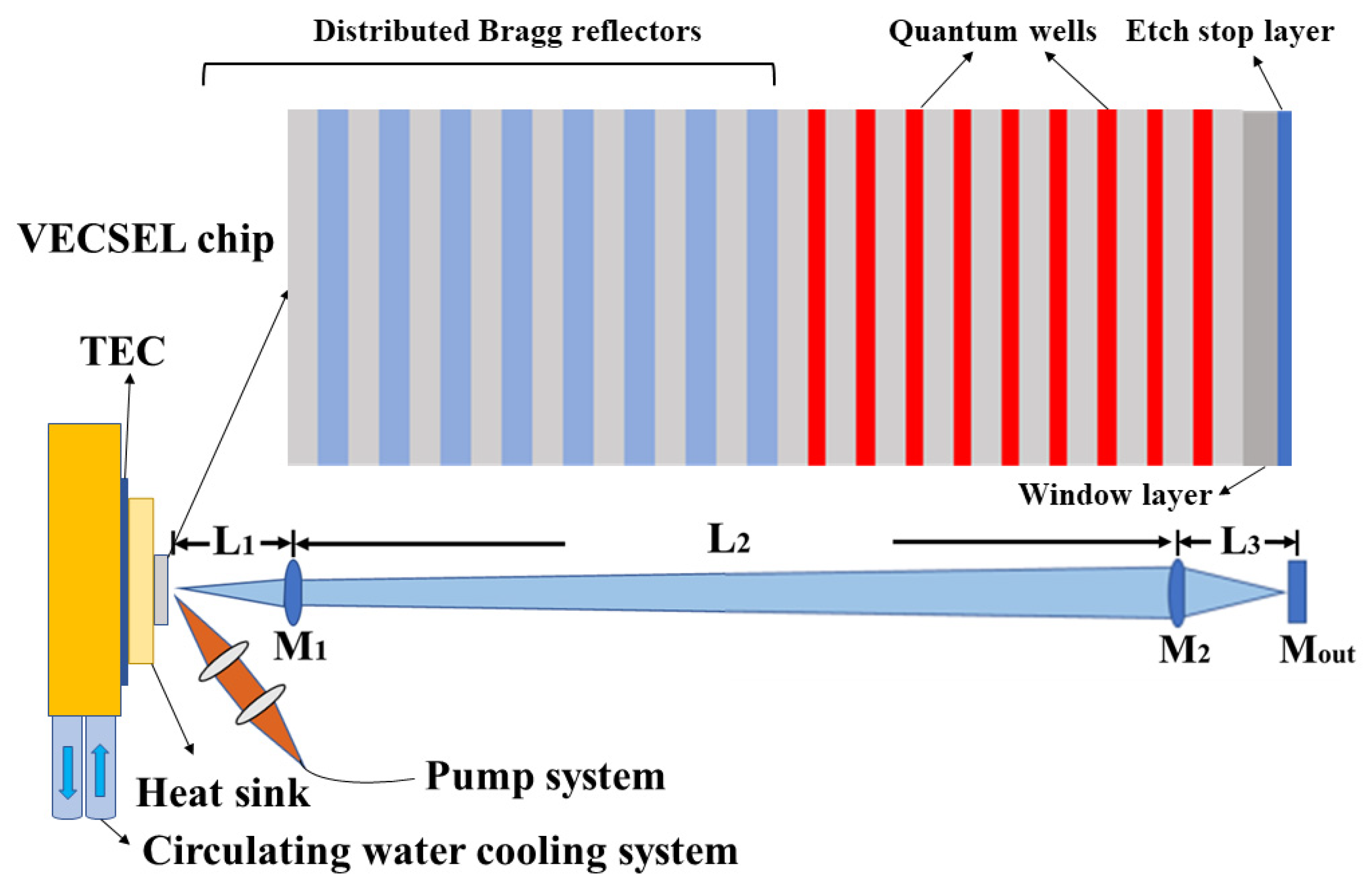 Crystals 12 01475 g001