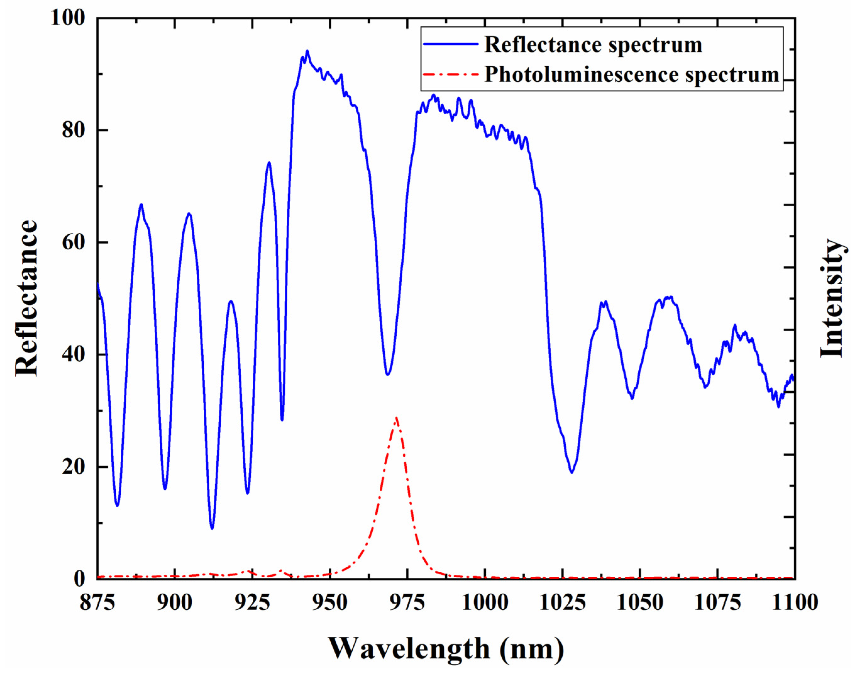 Crystals 12 01475 g006