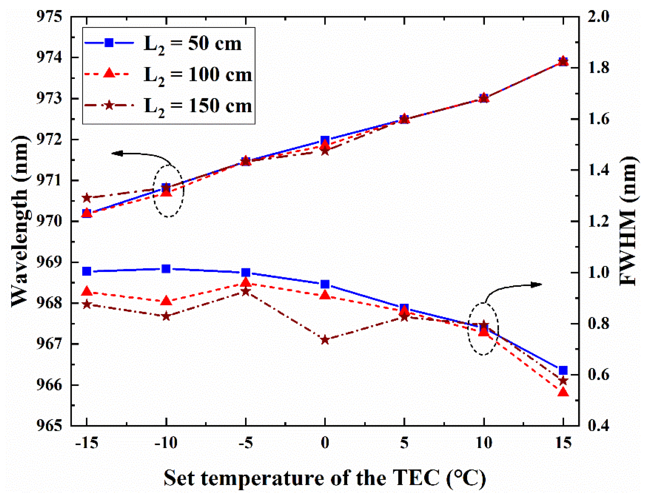 Crystals 12 01475 g008