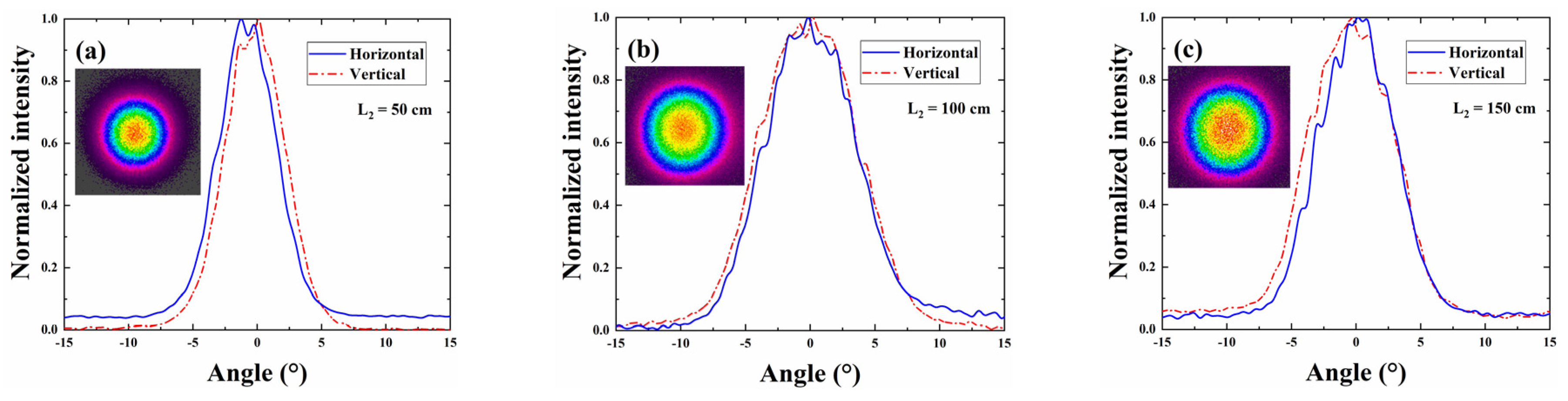 Crystals 12 01475 g009