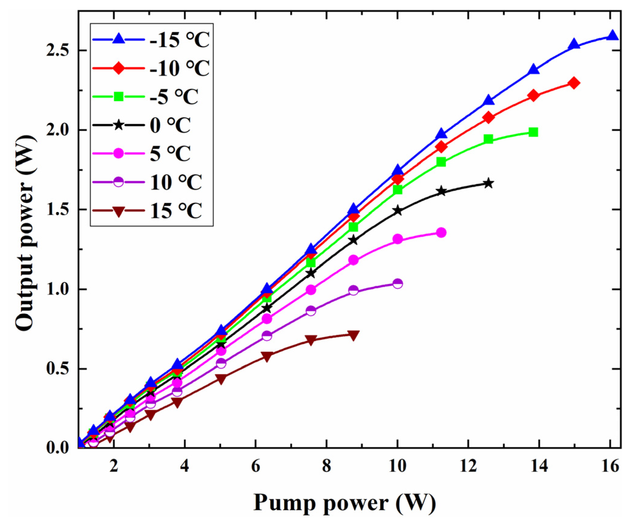 Crystals 12 01475 g010