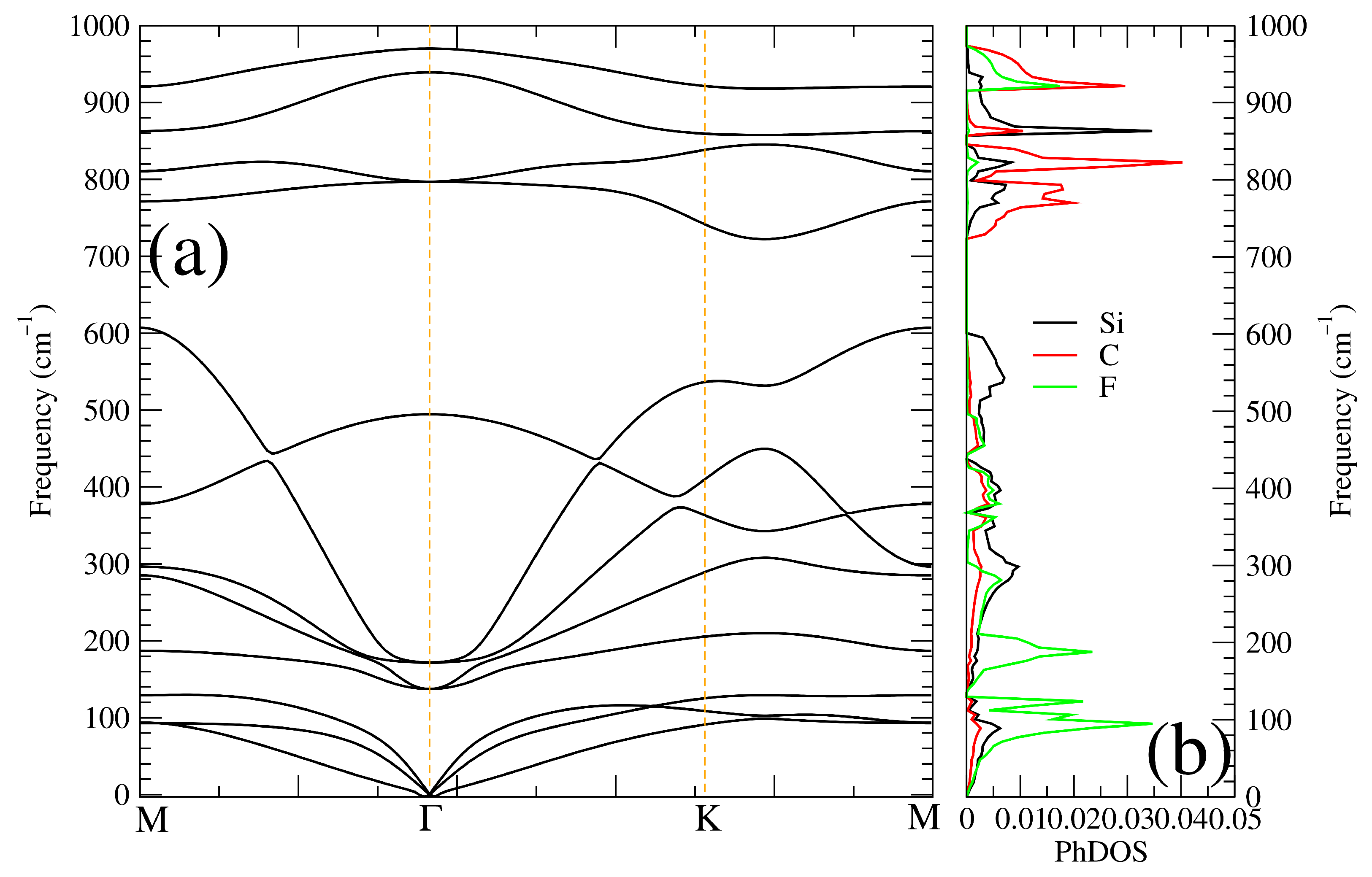 Crystals 12 01476 g003 Crystals 12 01476 g003