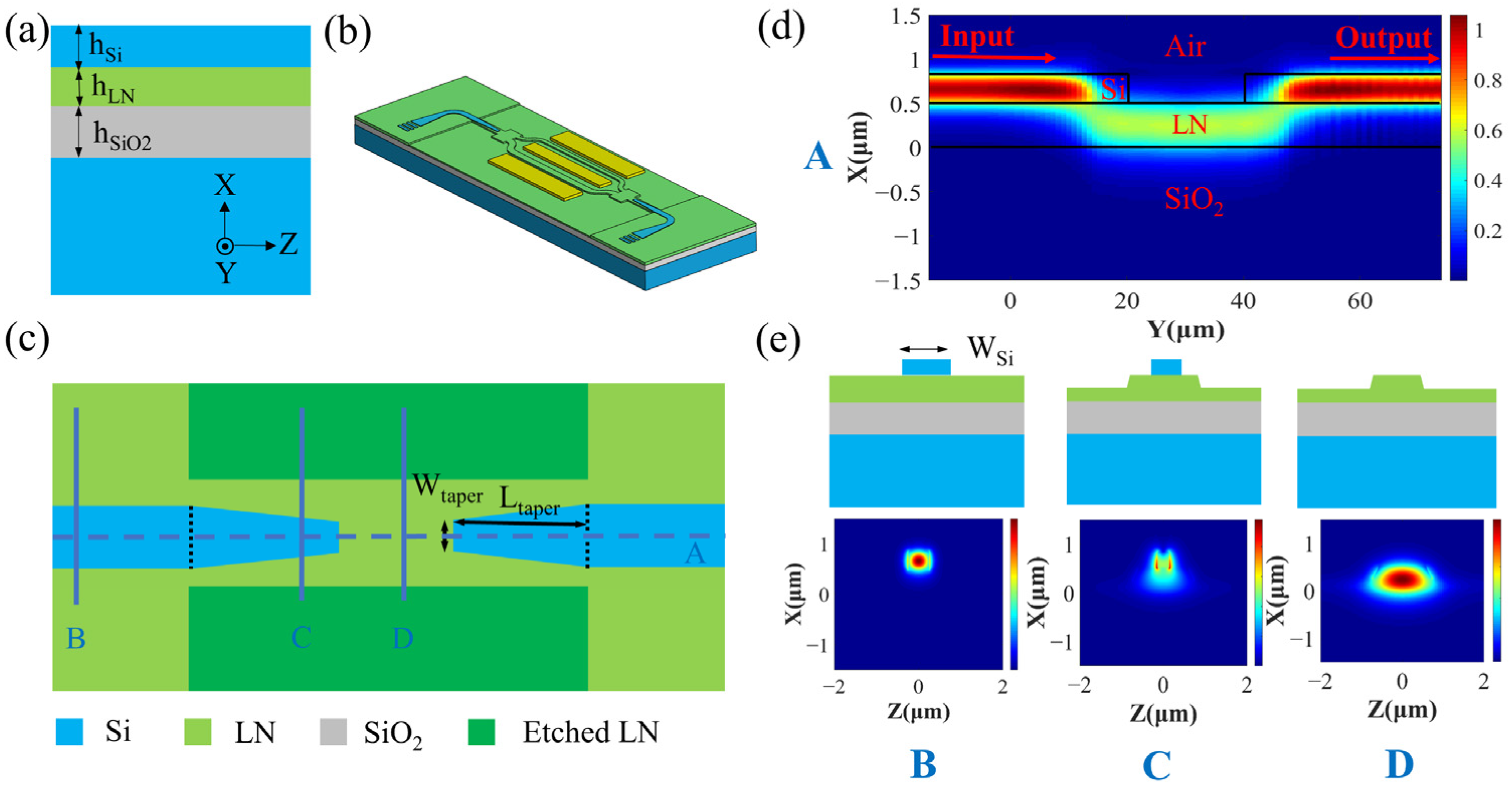 Crystals 12 01477 g001 Crystals 12 01477 g001
