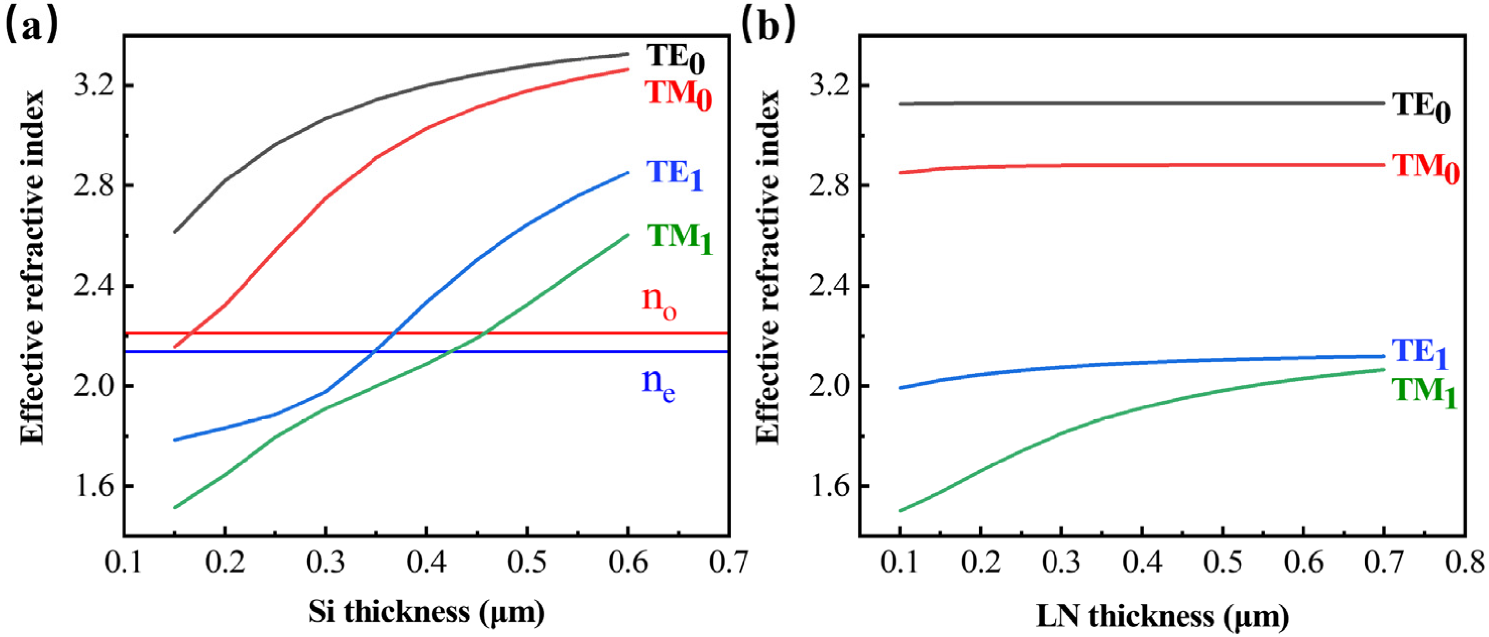 Crystals 12 01477 g002 Crystals 12 01477 g002