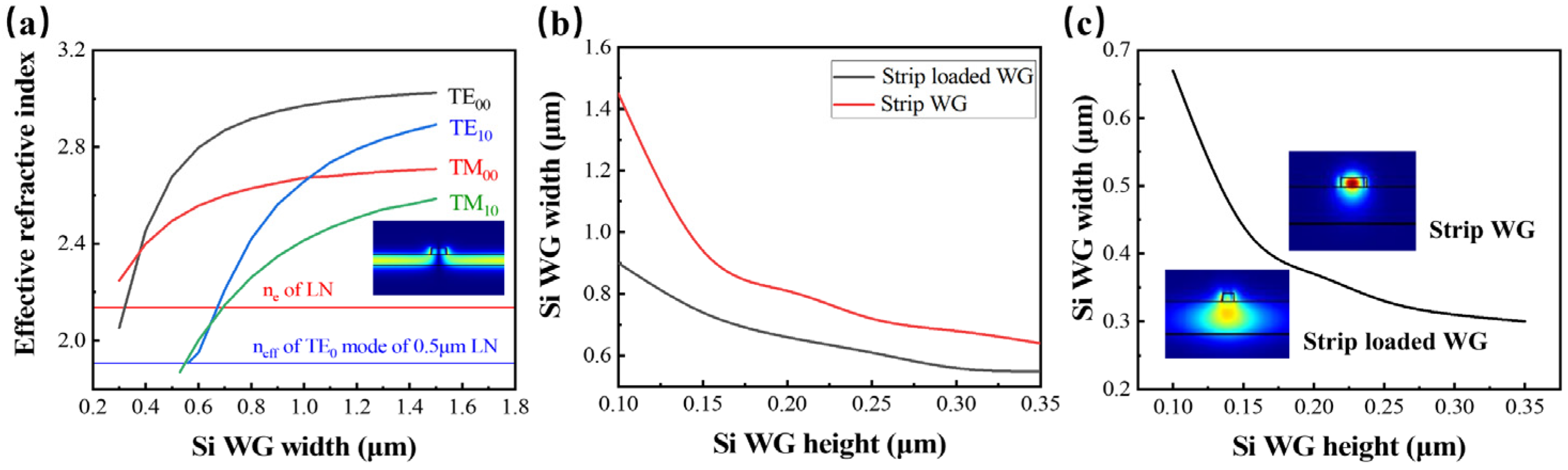Crystals 12 01477 g003 Crystals 12 01477 g003