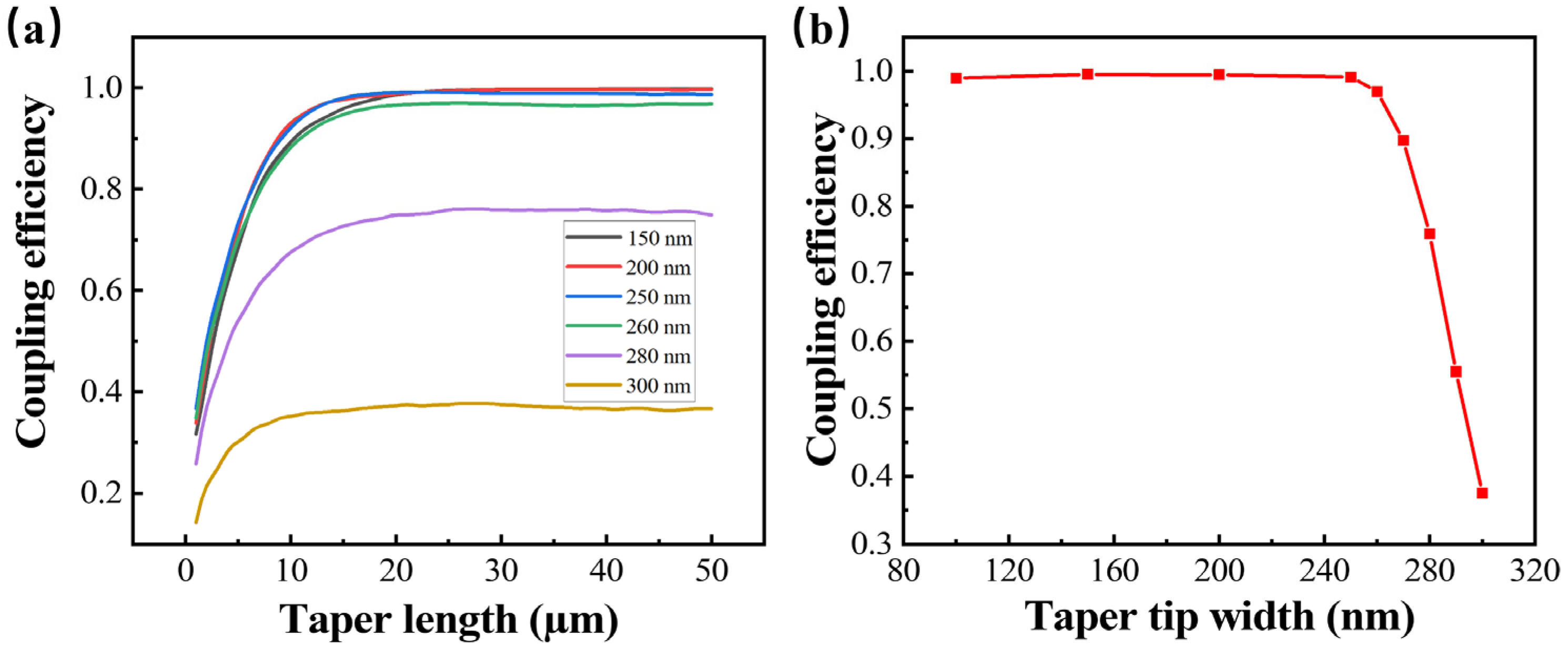 Crystals 12 01477 g004 Crystals 12 01477 g004