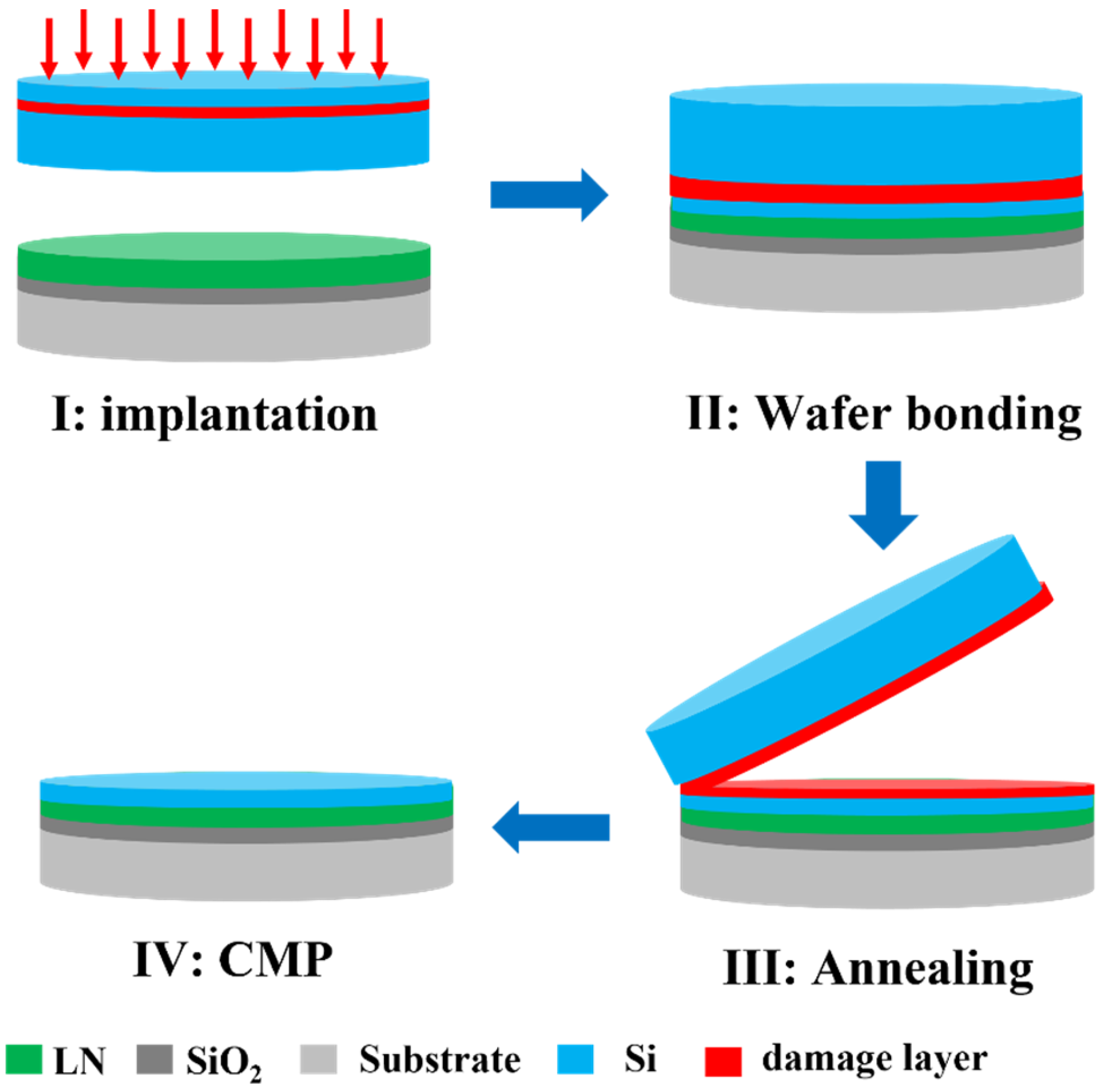 Crystals 12 01477 g005 Crystals 12 01477 g005
