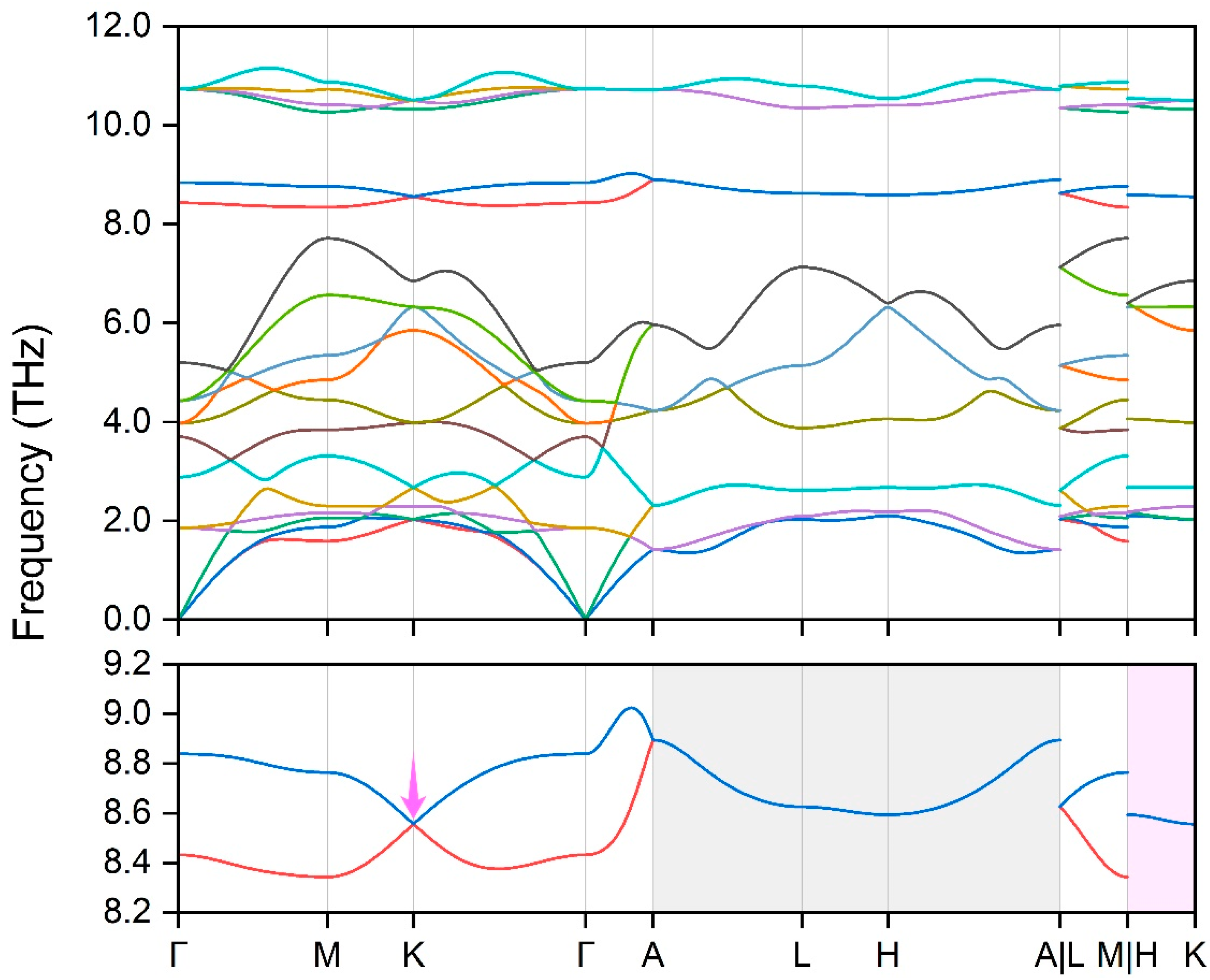 Crystals 12 01478 g002 Crystals 12 01478 g002