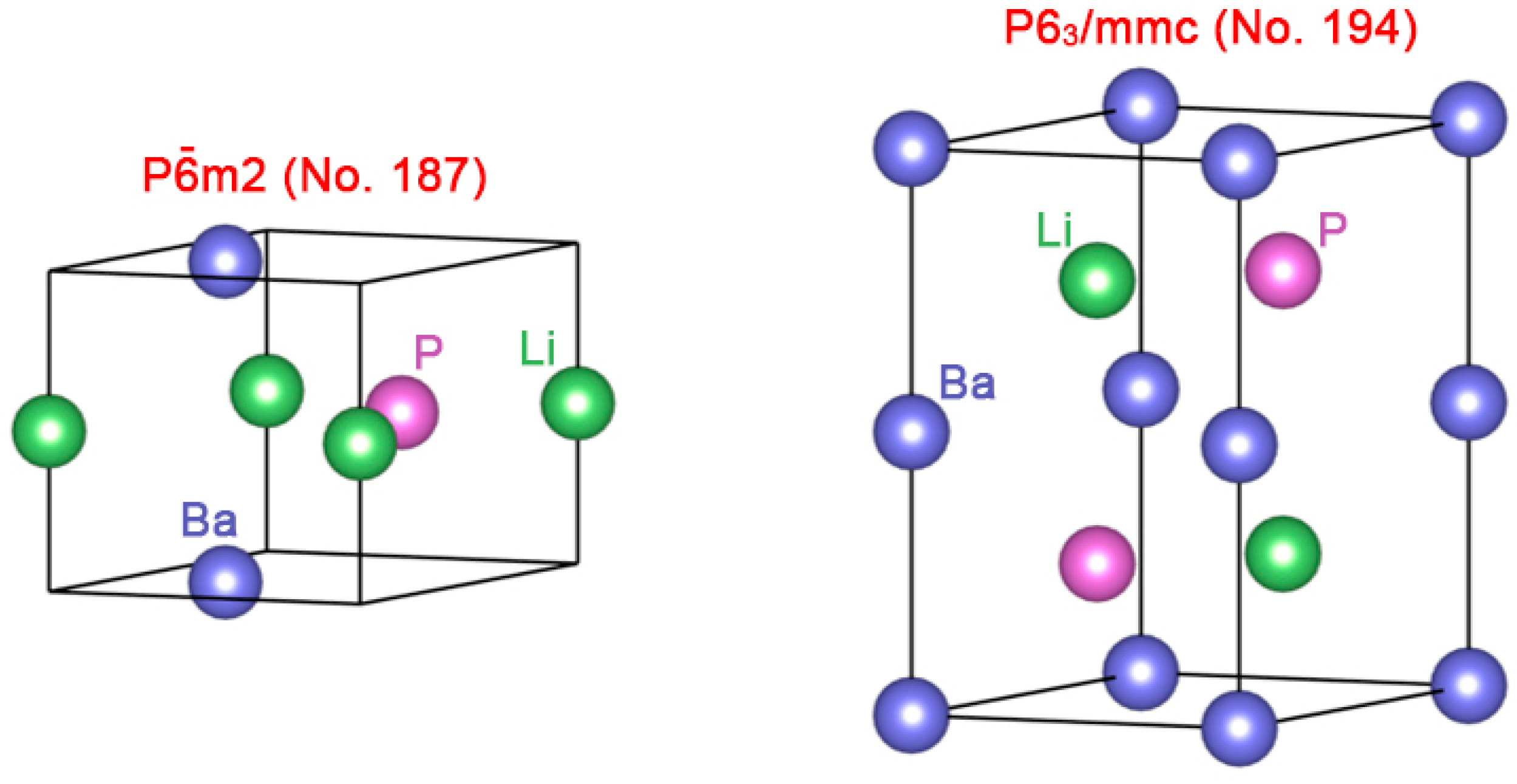 Crystals 12 01478 g0a1 Crystals 12 01478 g0a1