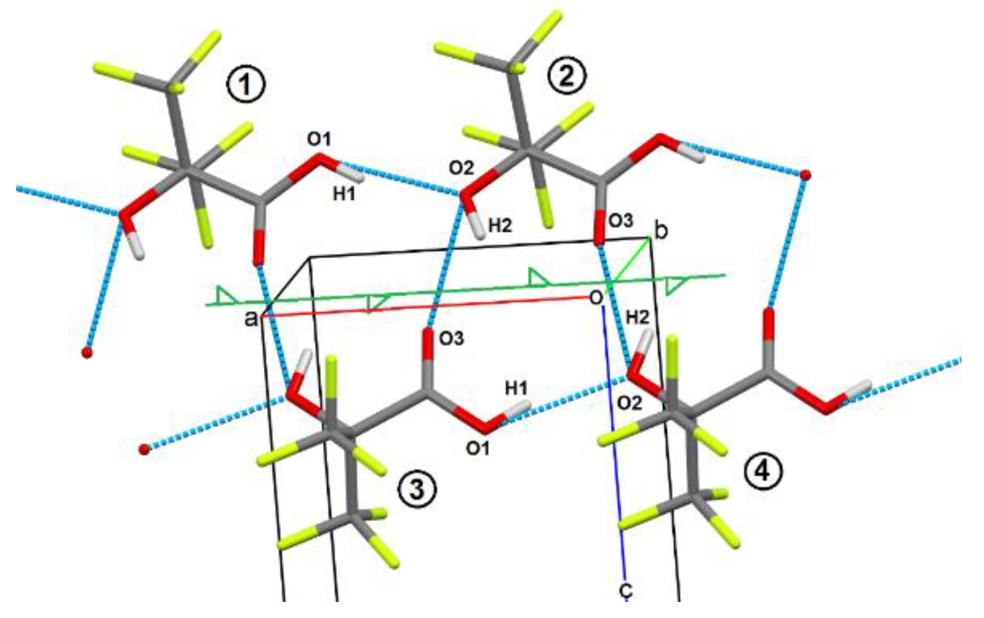 Crystals 12 01479 g004