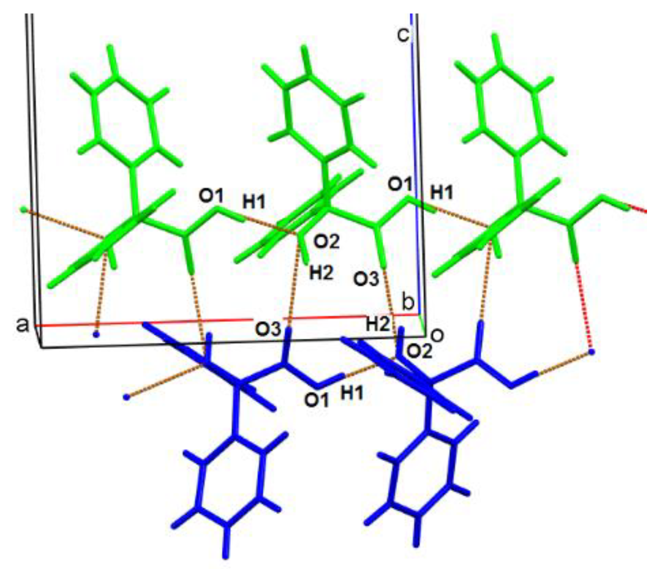 Crystals 12 01479 g009