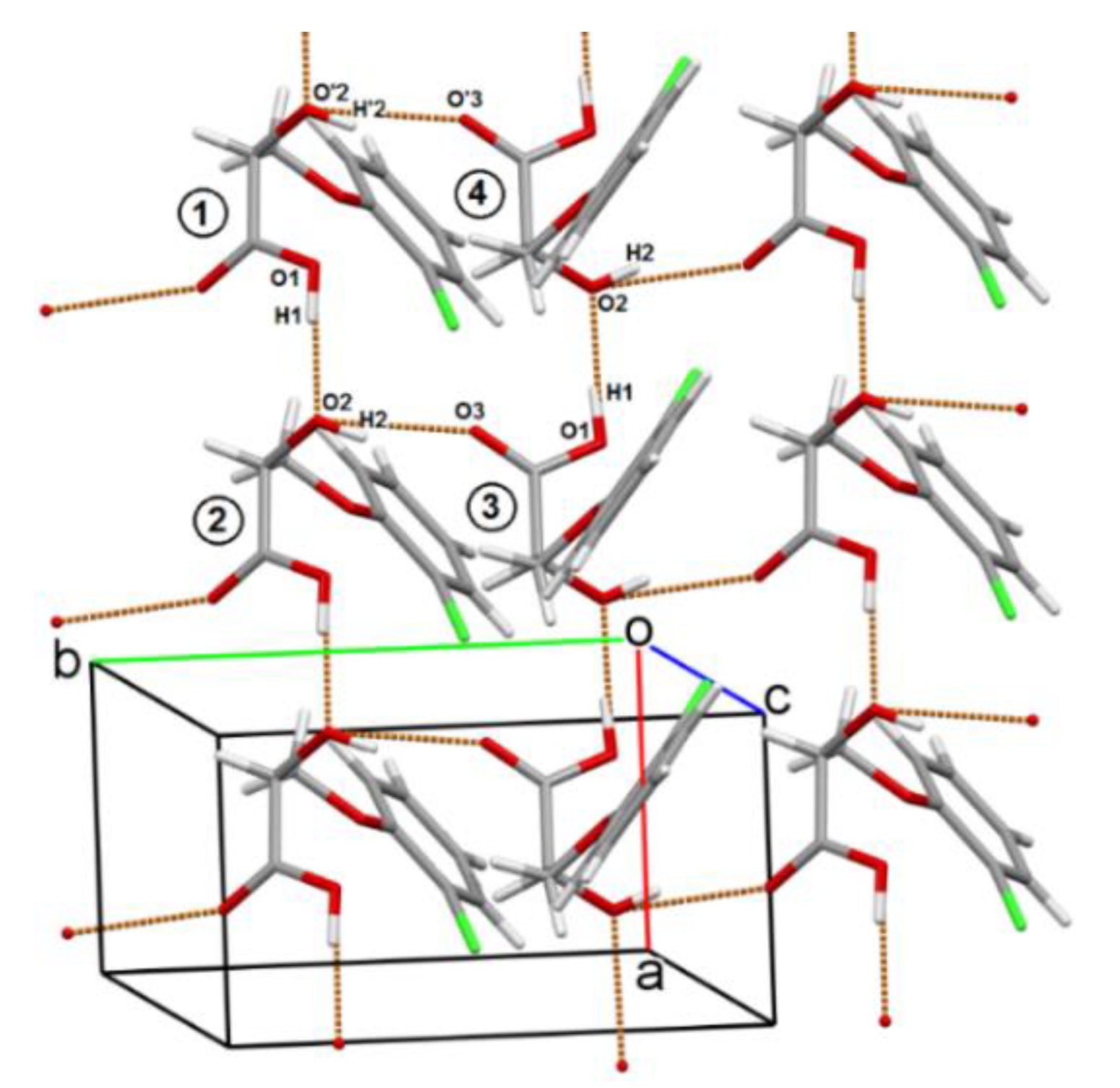 Crystals 12 01479 g018