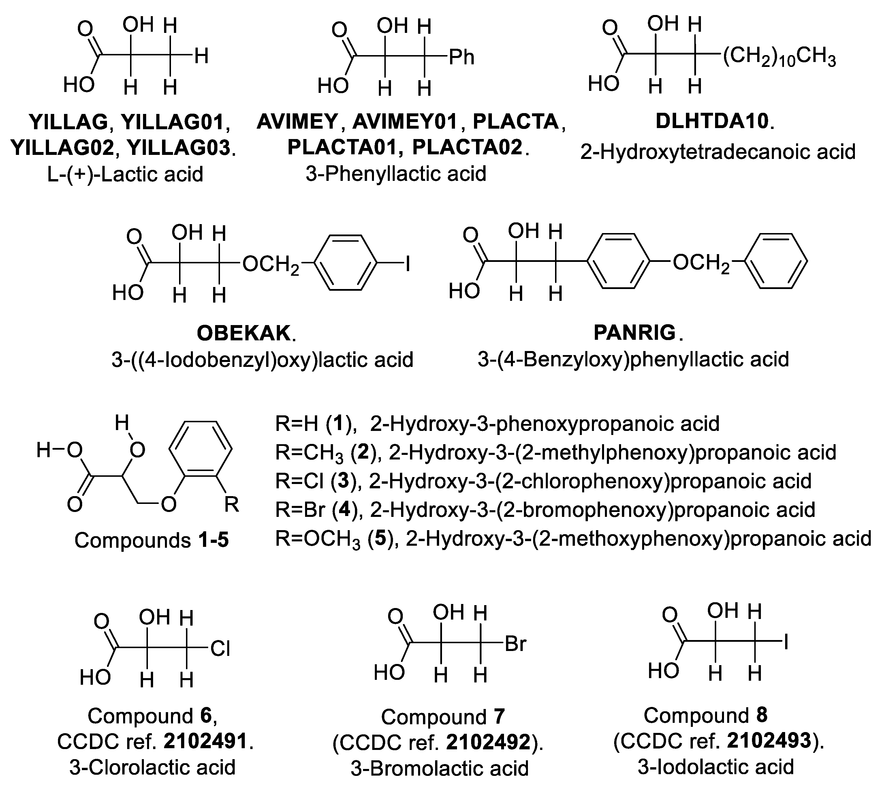 Crystals 12 01479 sch006