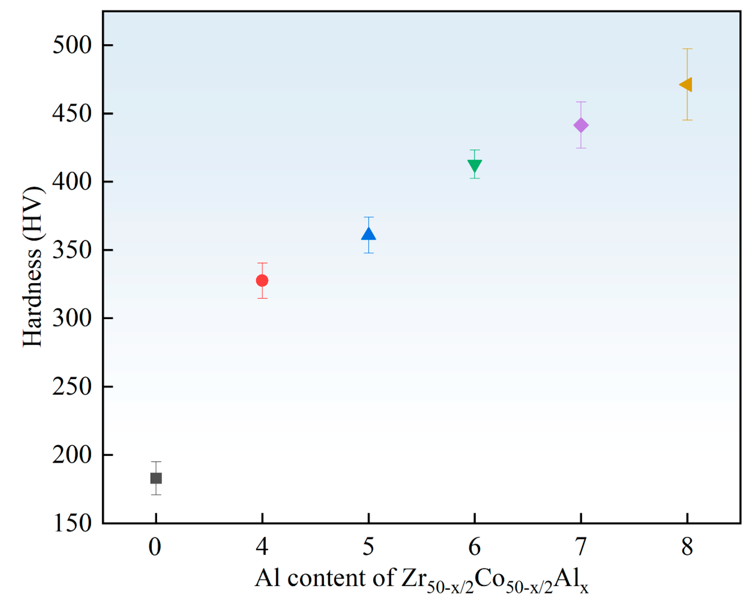 Crystals 12 01483 g004 Crystals 12 01483 g004