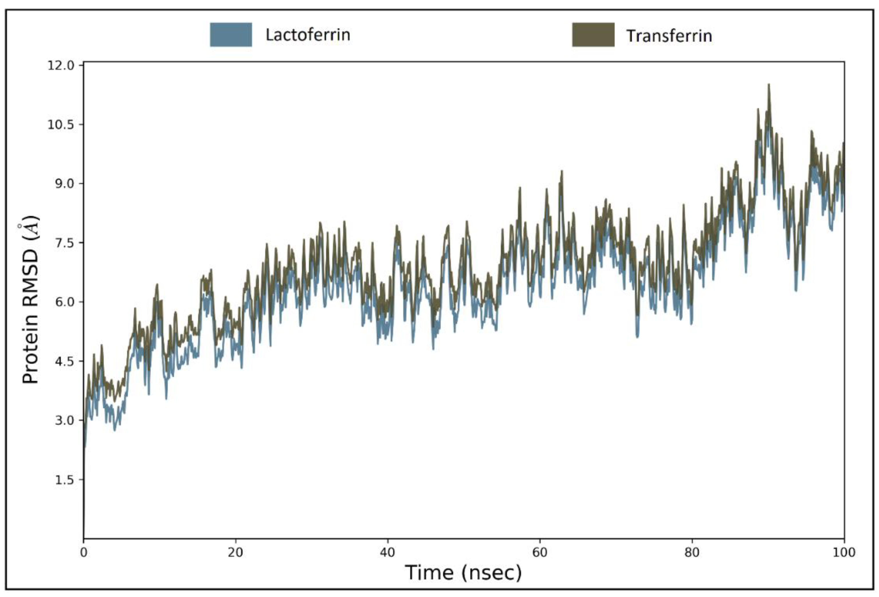 Crystals 12 01484 g004