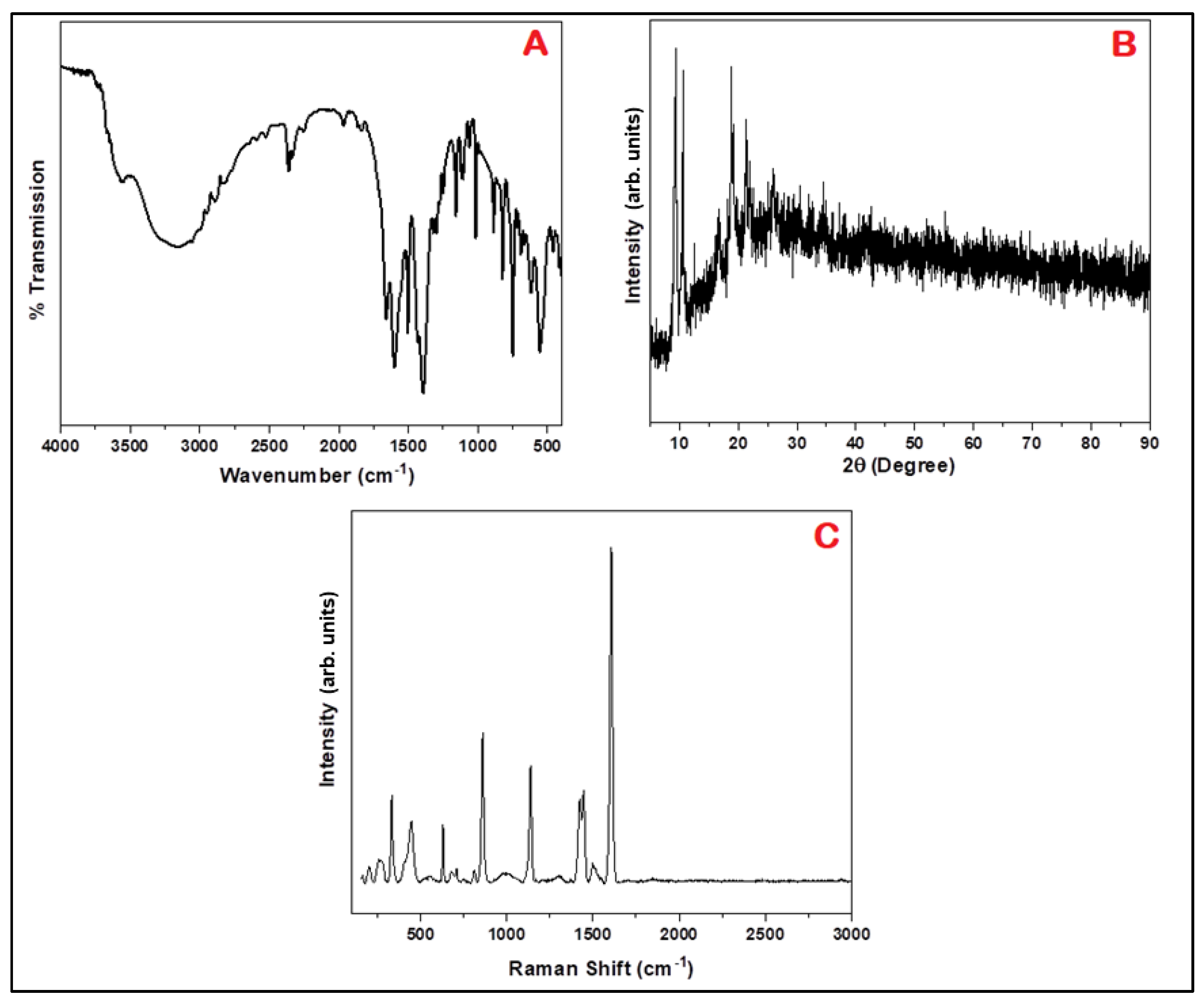 Crystals 12 01484 g005