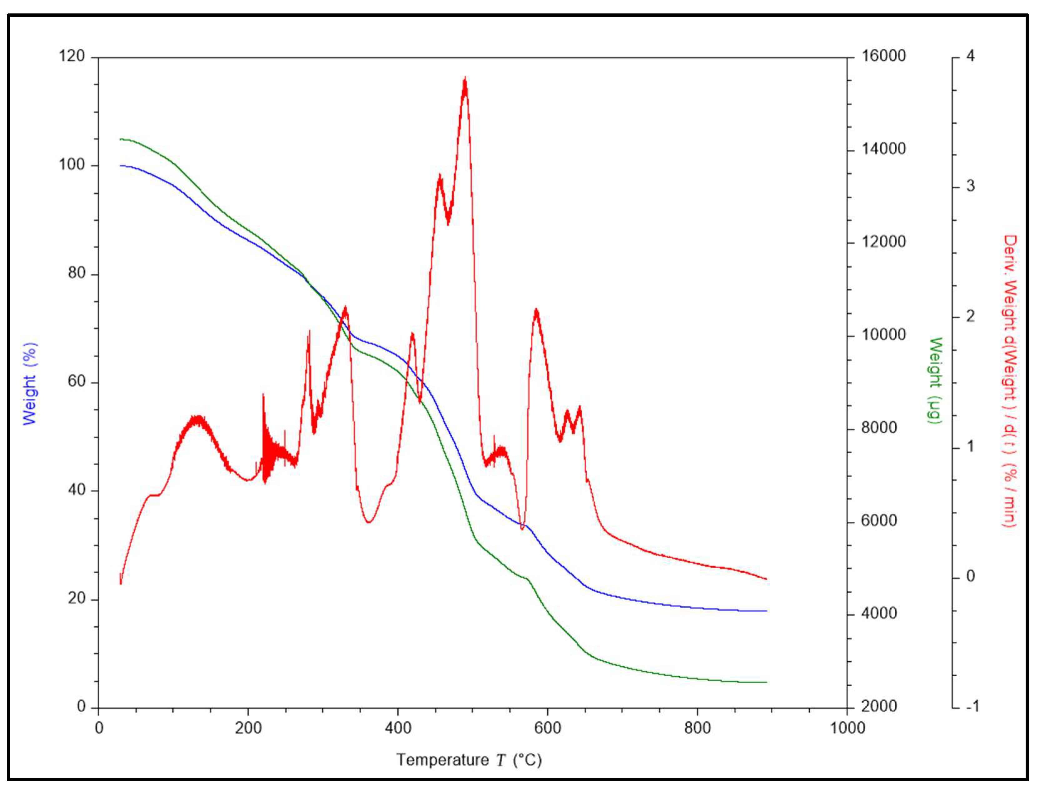 Crystals 12 01484 g008