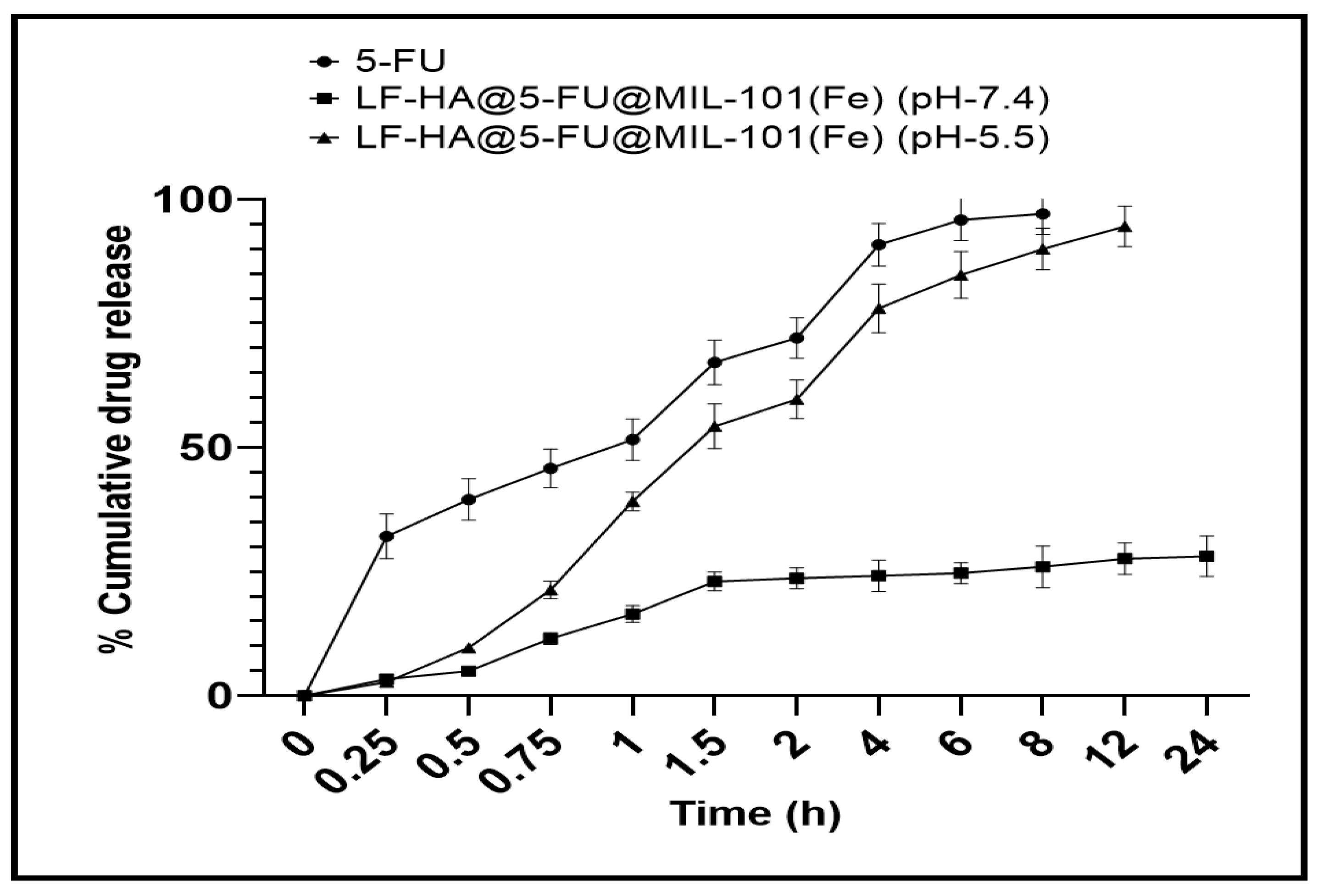 Crystals 12 01484 g009