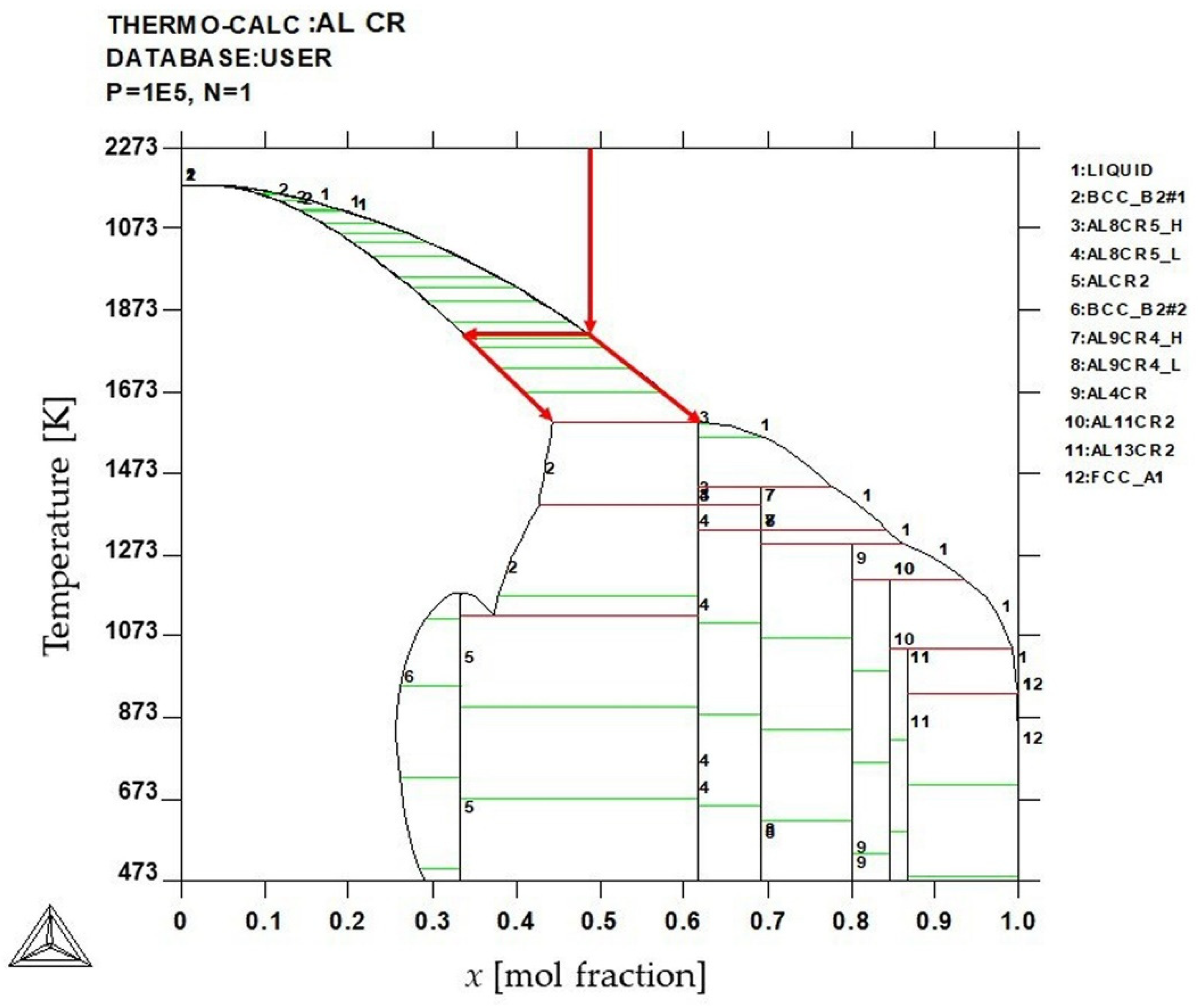 Crystals 12 01486 g003 Crystals 12 01486 g003