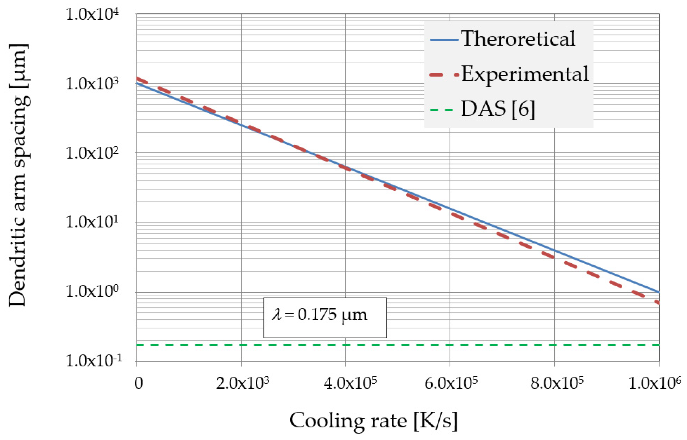 Crystals 12 01486 g004 Crystals 12 01486 g004