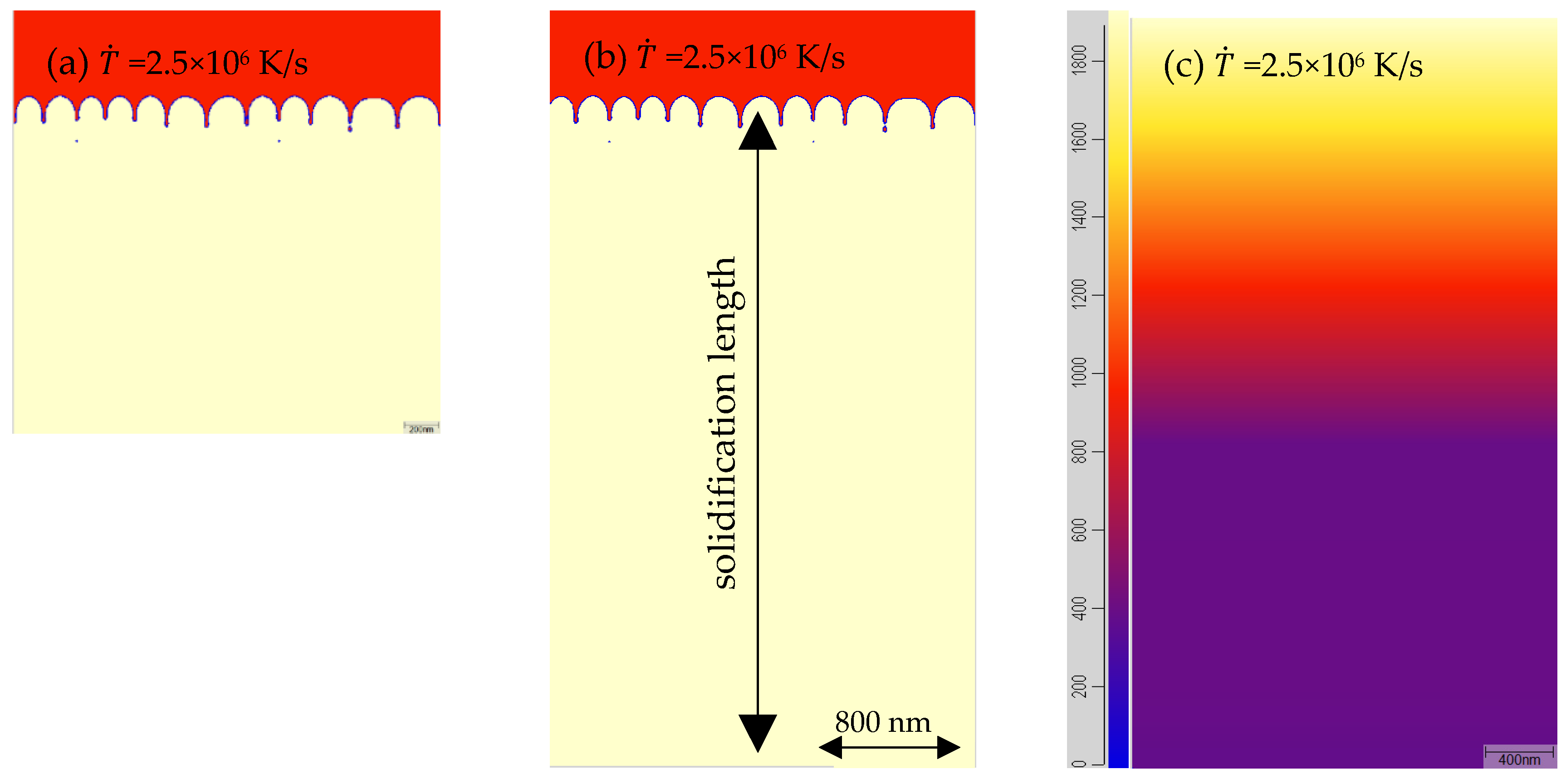 Crystals 12 01486 g006 Crystals 12 01486 g006