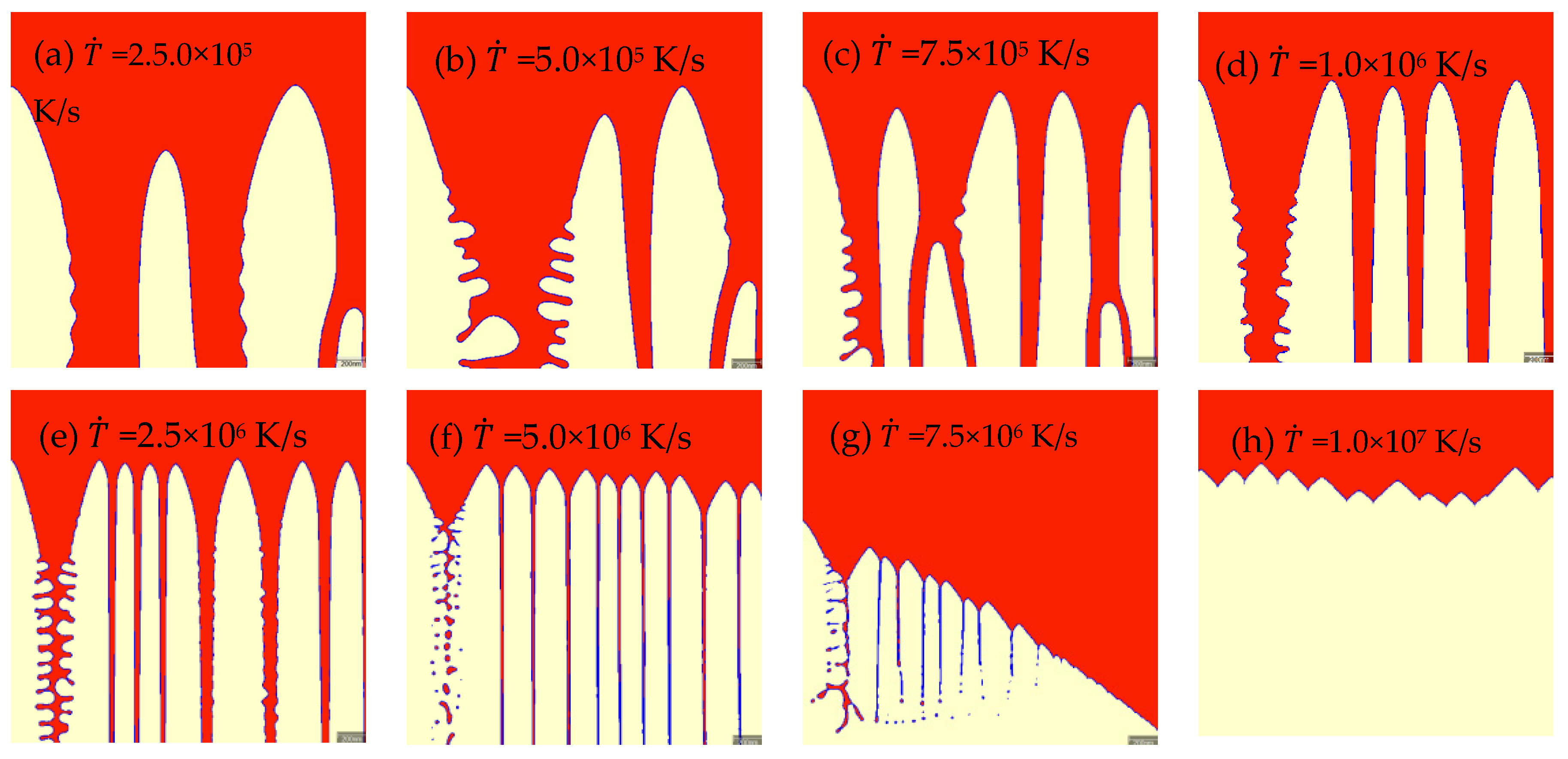 Crystals 12 01486 g007 Crystals 12 01486 g007