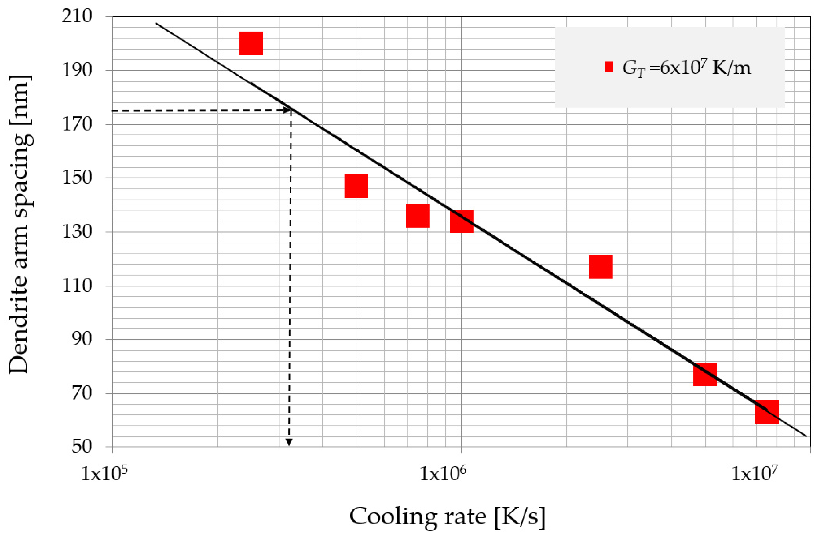 Crystals 12 01486 g011 Crystals 12 01486 g011