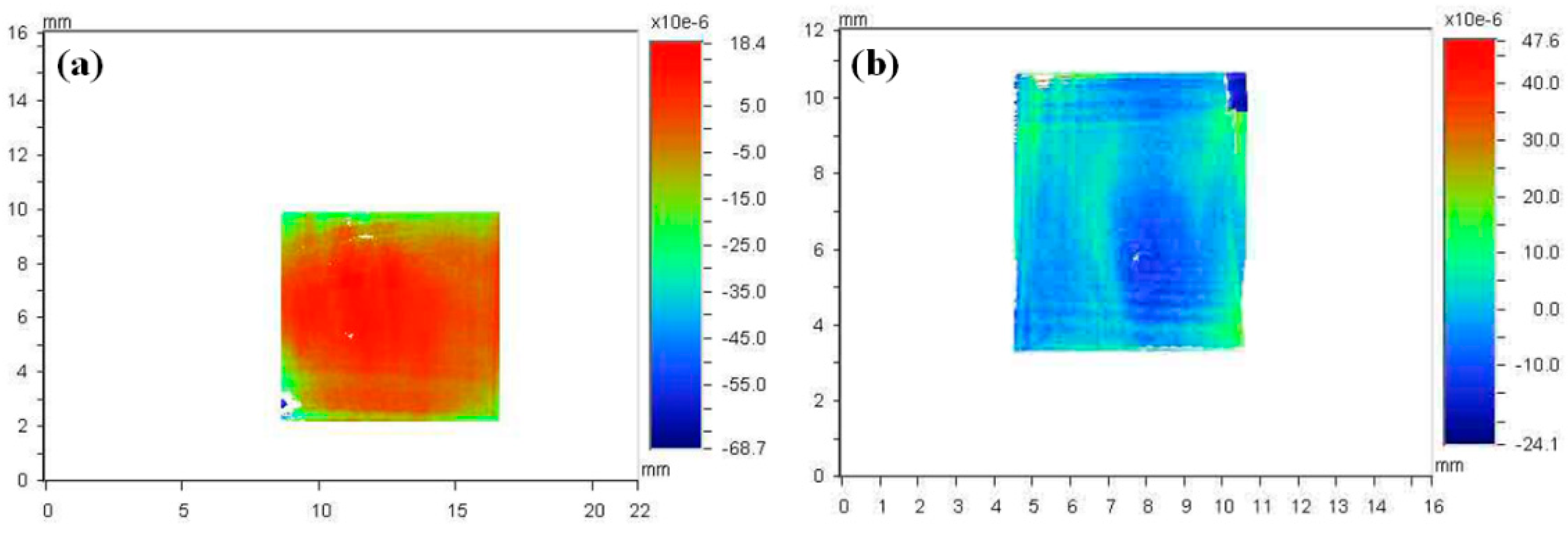 Crystals 12 01487 g006 550