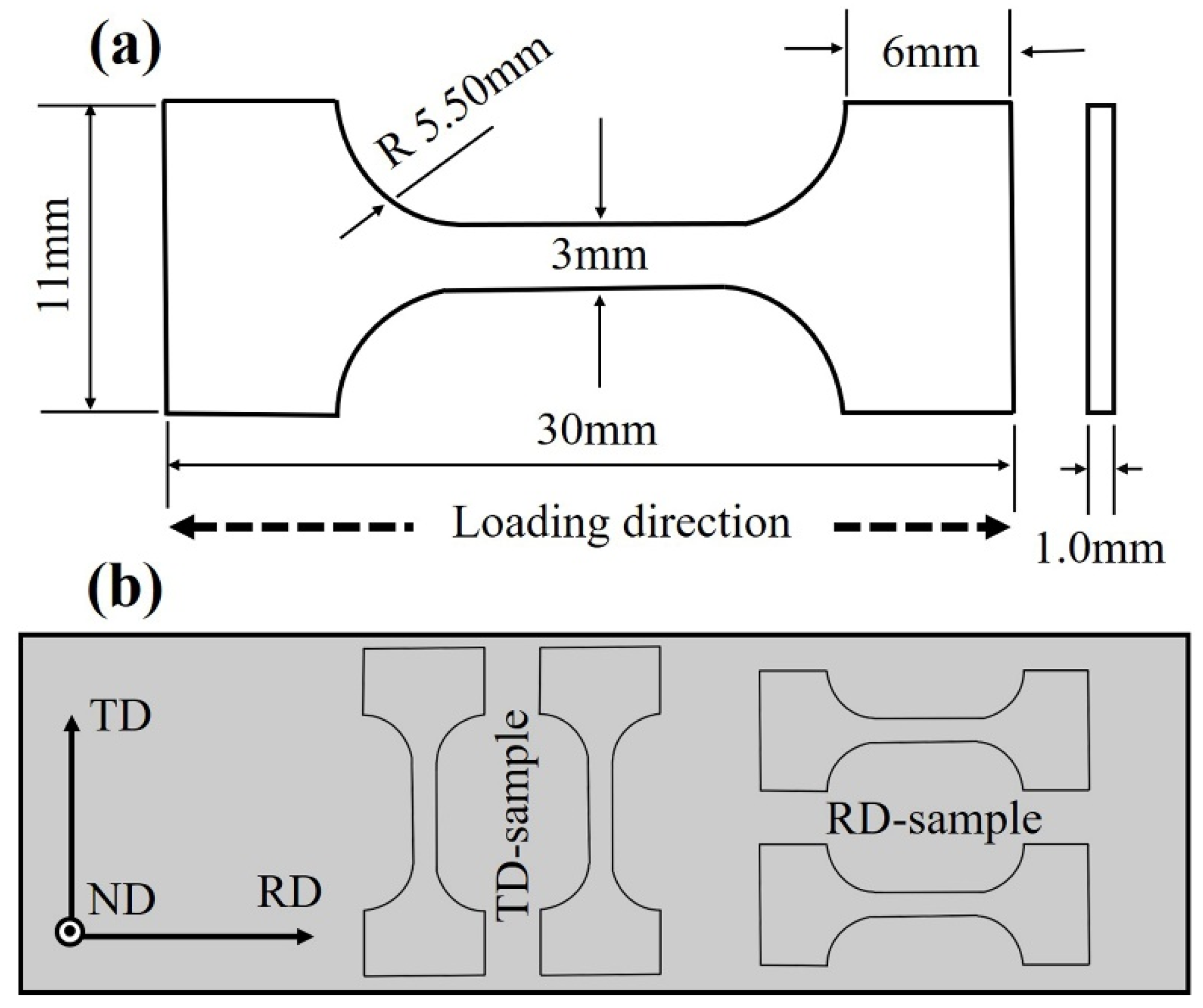 Crystals 12 01489 g001 Crystals 12 01489 g001