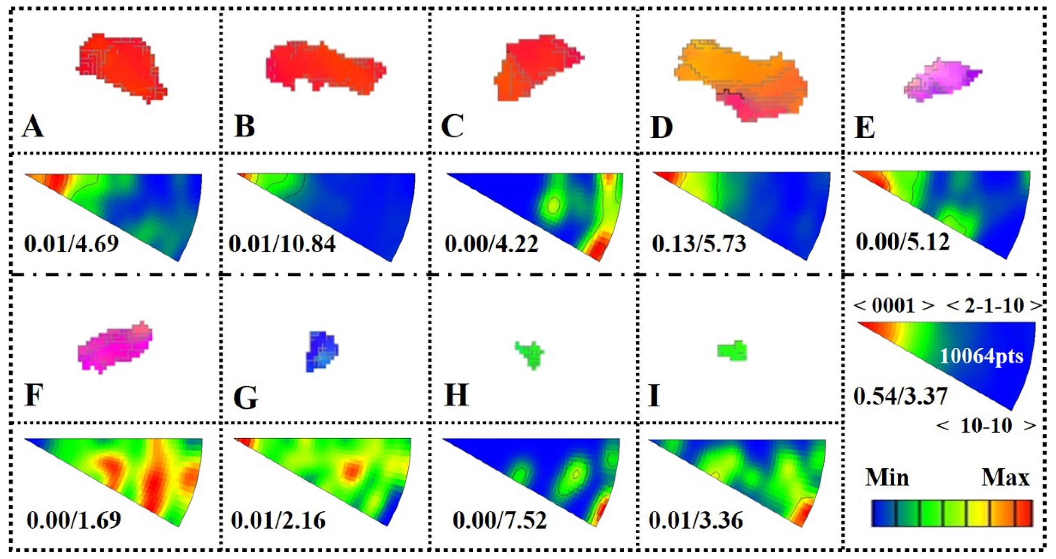 Crystals 12 01489 g007 Crystals 12 01489 g007