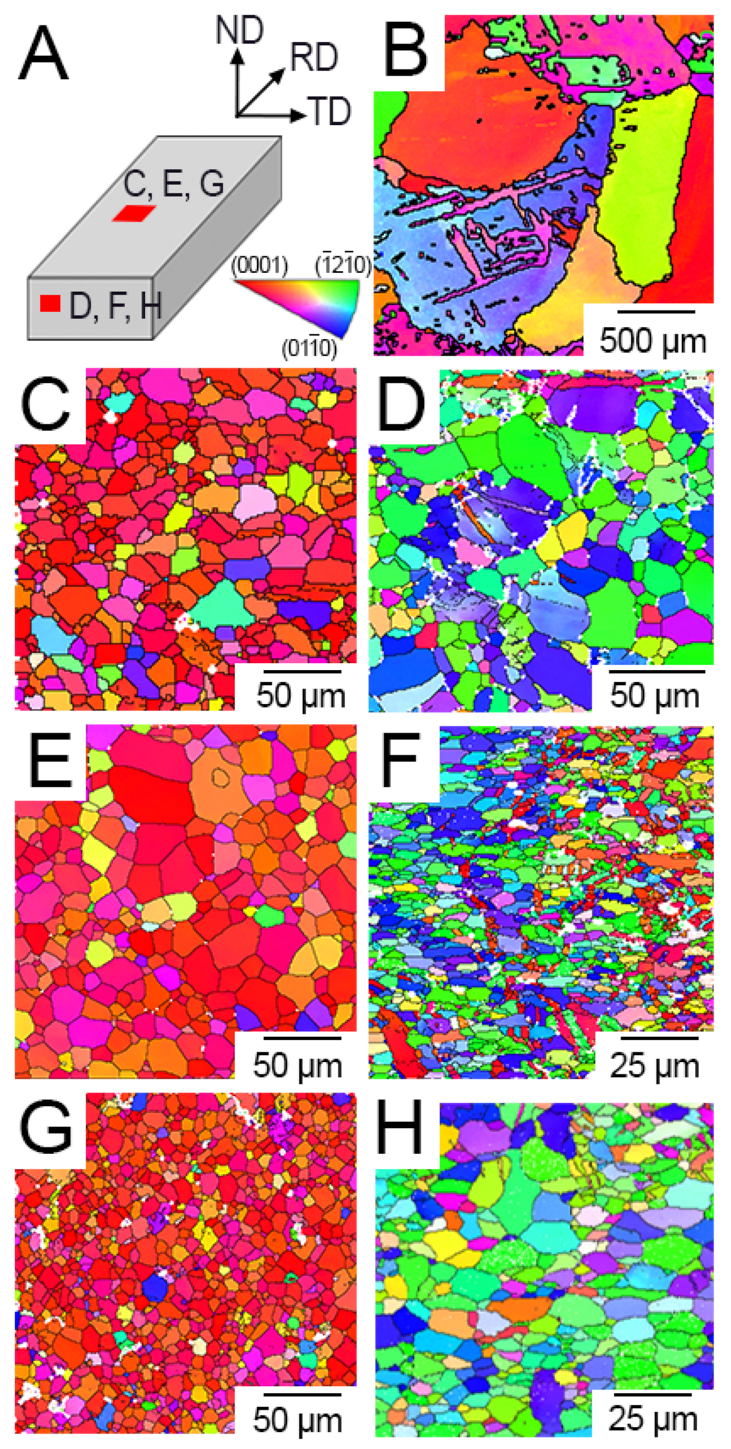 Crystals 12 01491 g001 Crystals 12 01491 g001