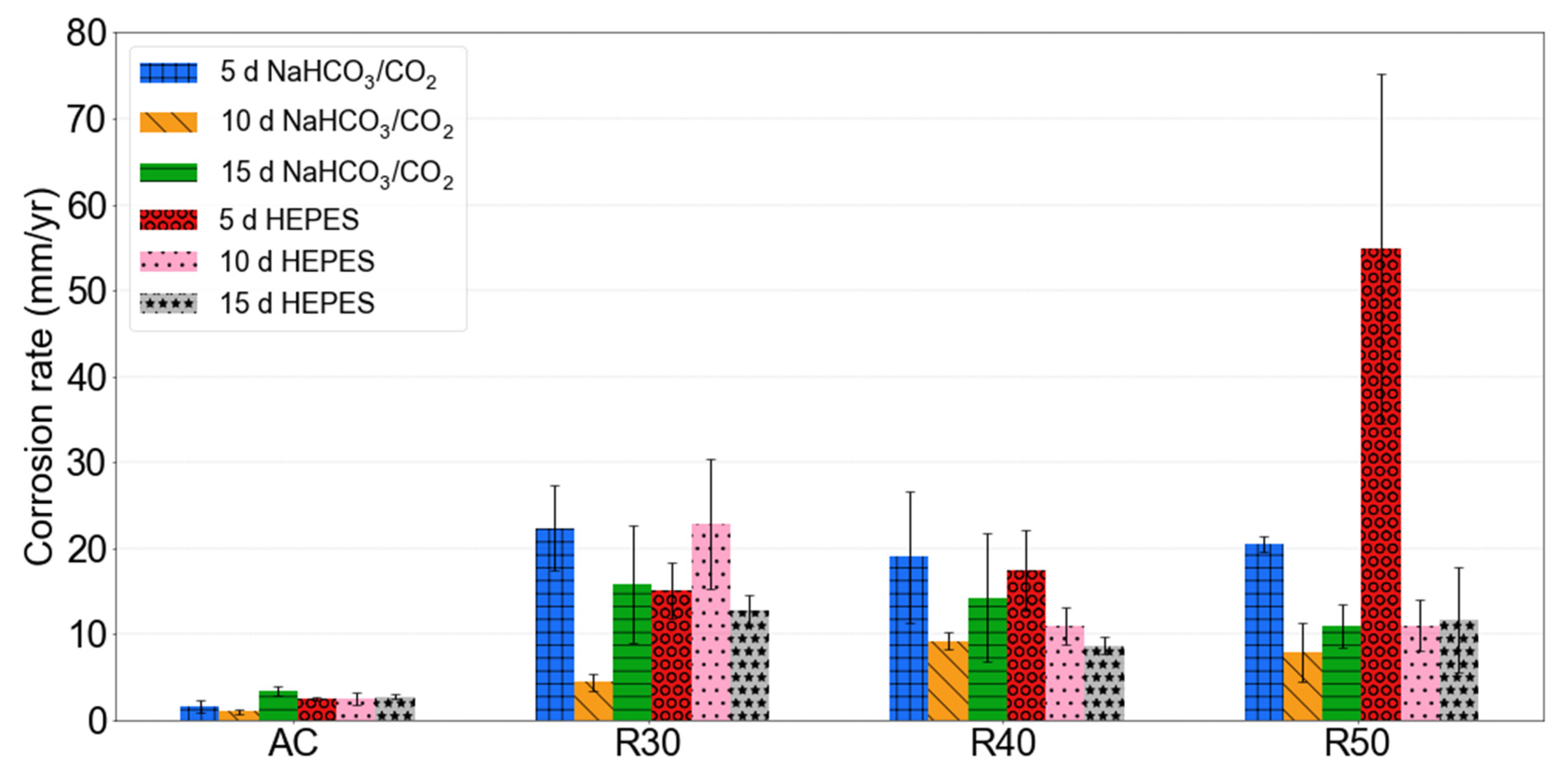 Crystals 12 01491 g004 Crystals 12 01491 g004