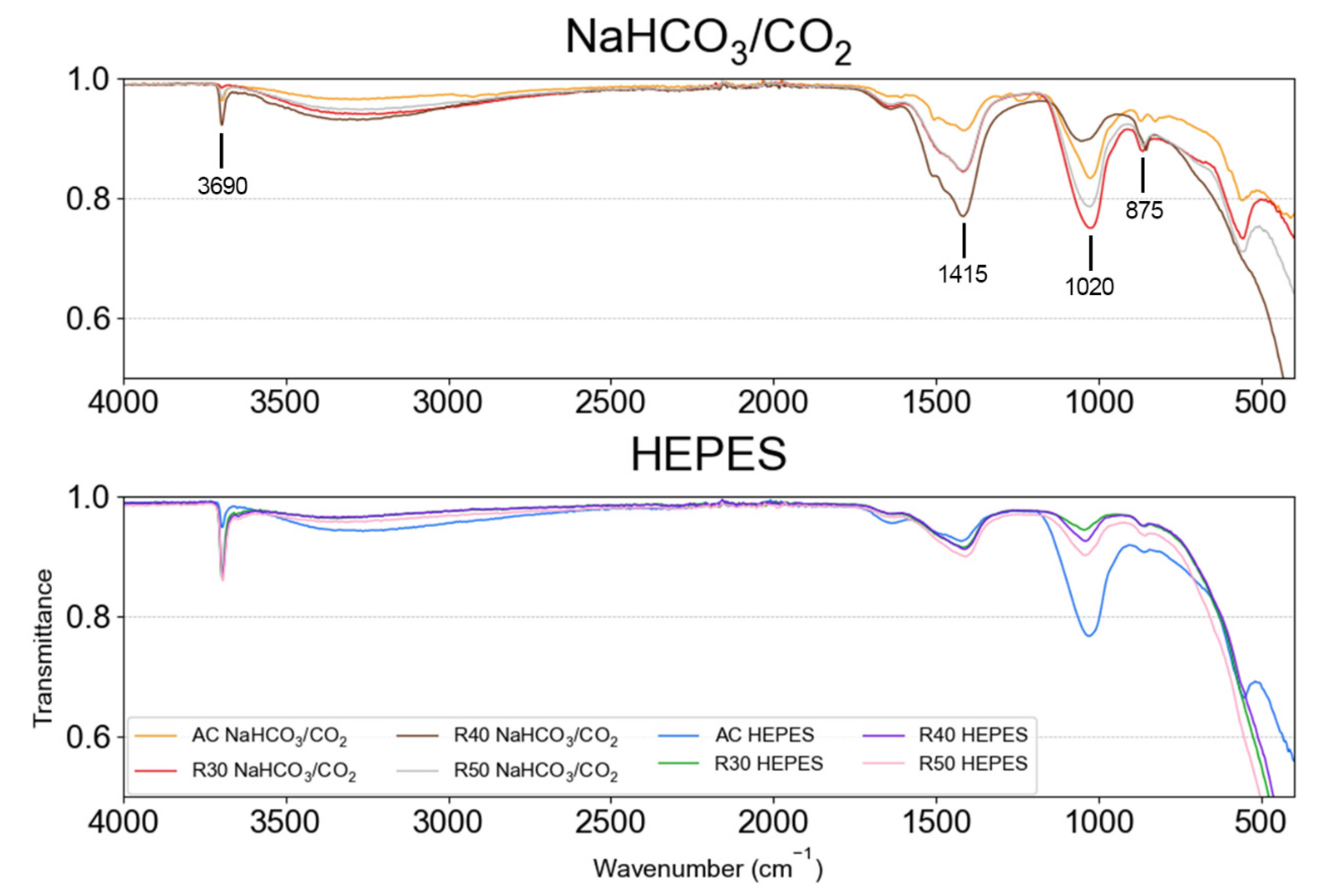 Crystals 12 01491 g007 Crystals 12 01491 g007
