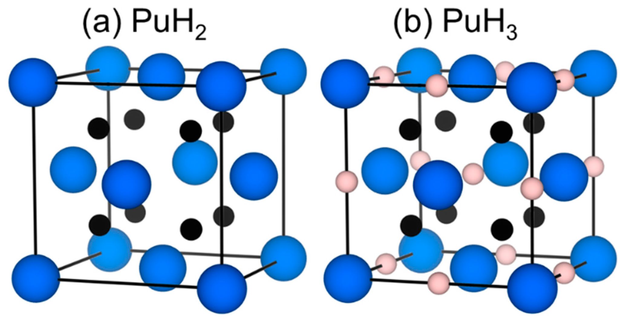 Crystals 12 01499 g001