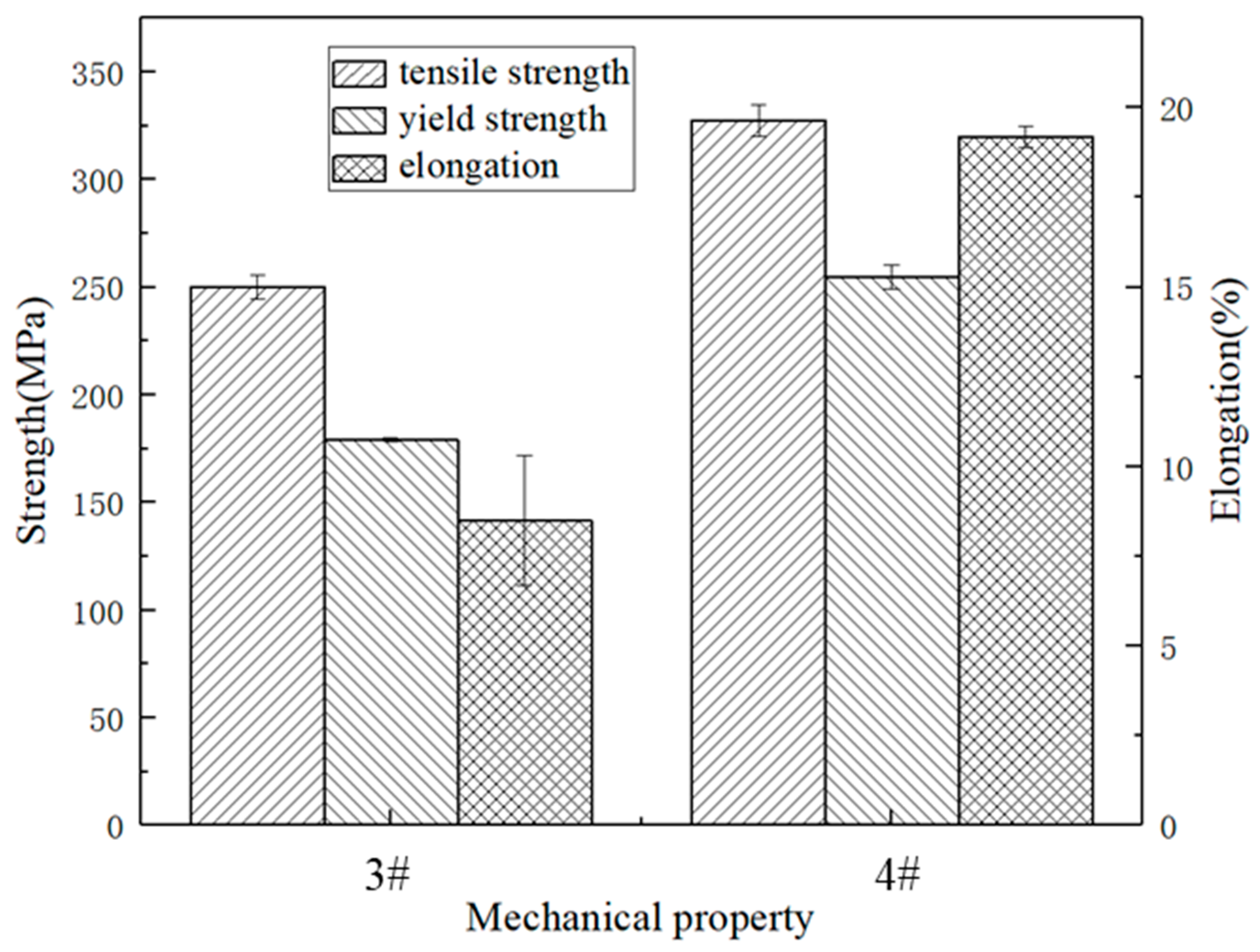 Crystals 12 01500 g013 Crystals 12 01500 g013