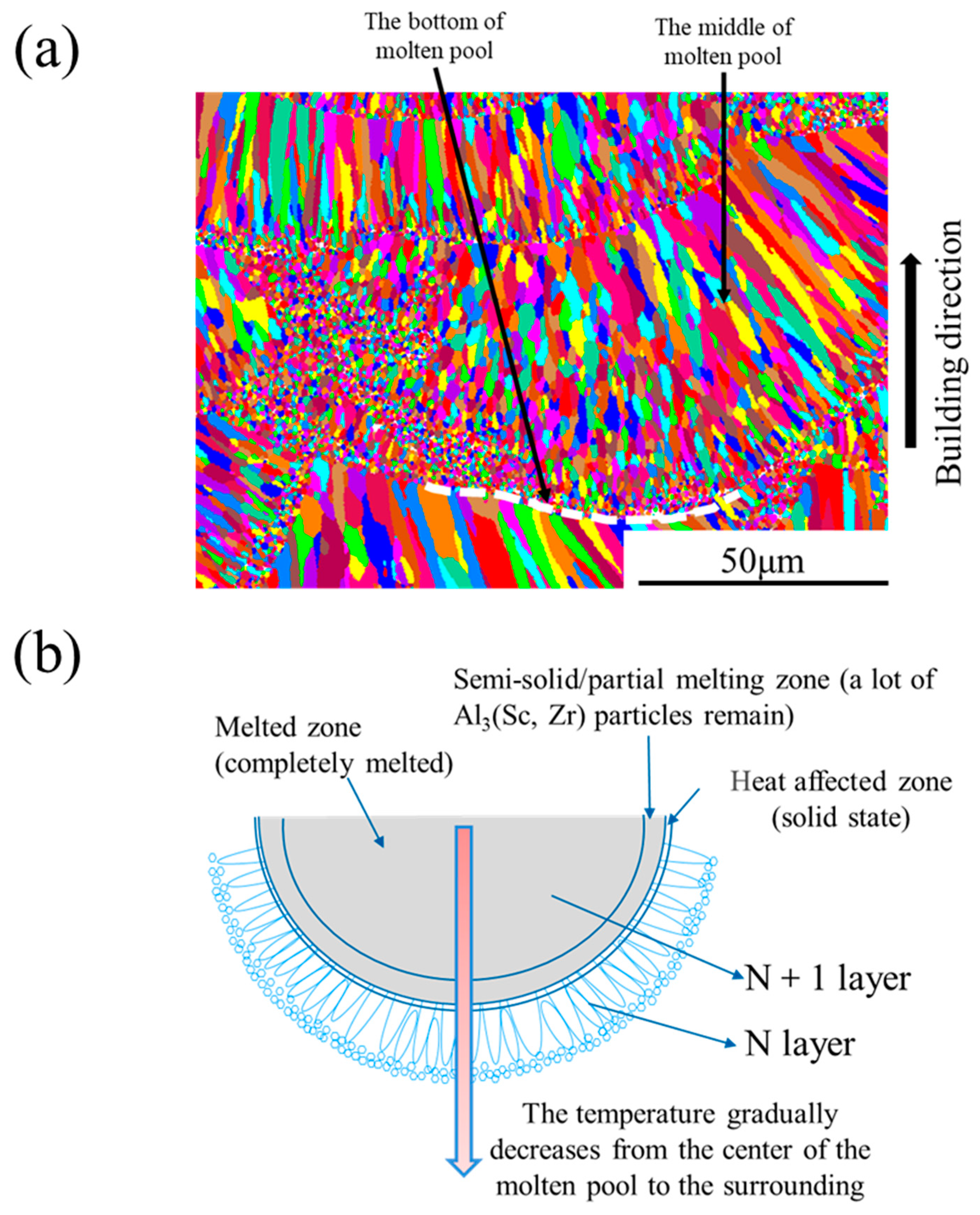Crystals 12 01500 g015 Crystals 12 01500 g015