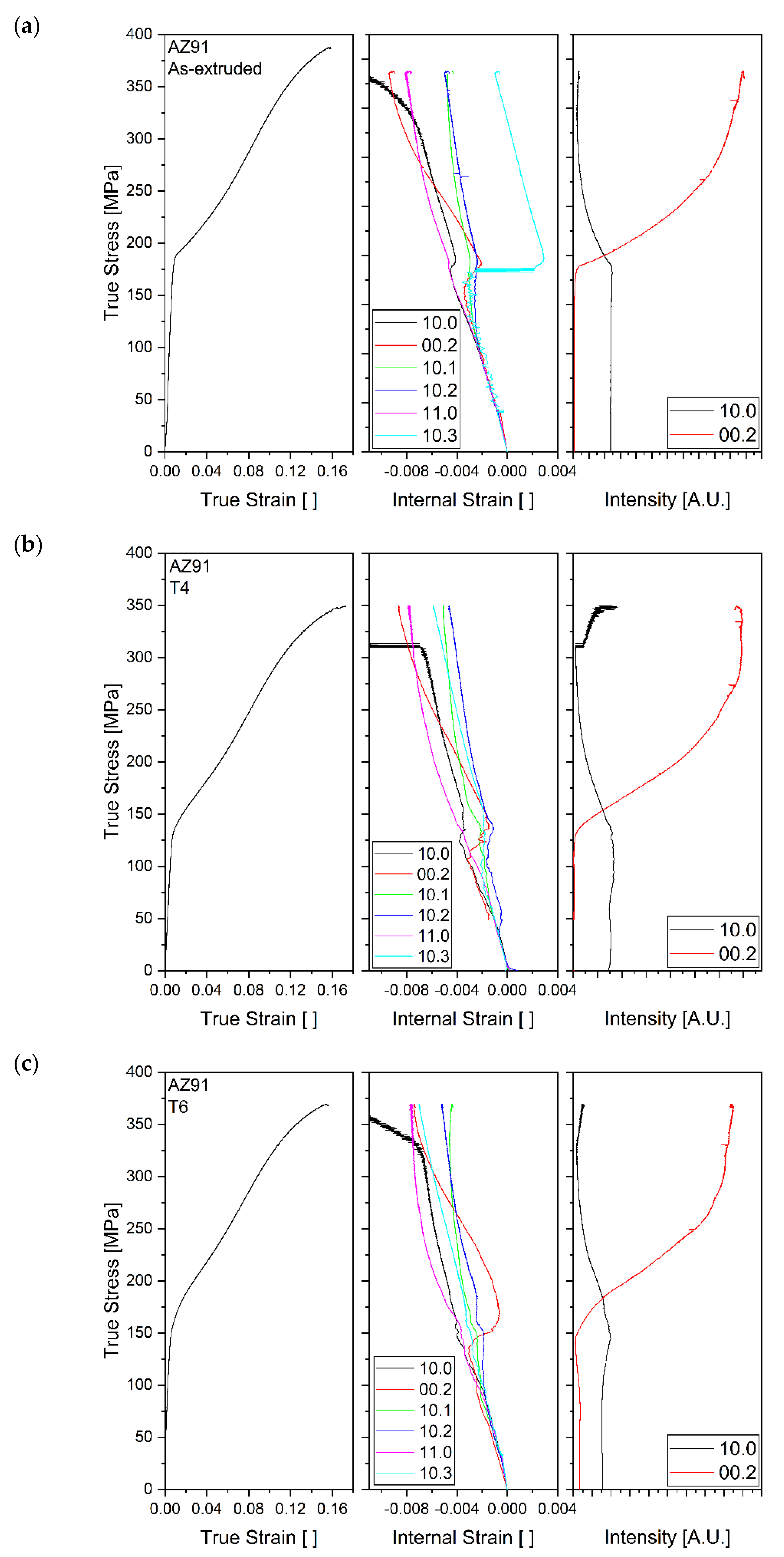 Crystals 12 01502 g003 Crystals 12 01502 g003