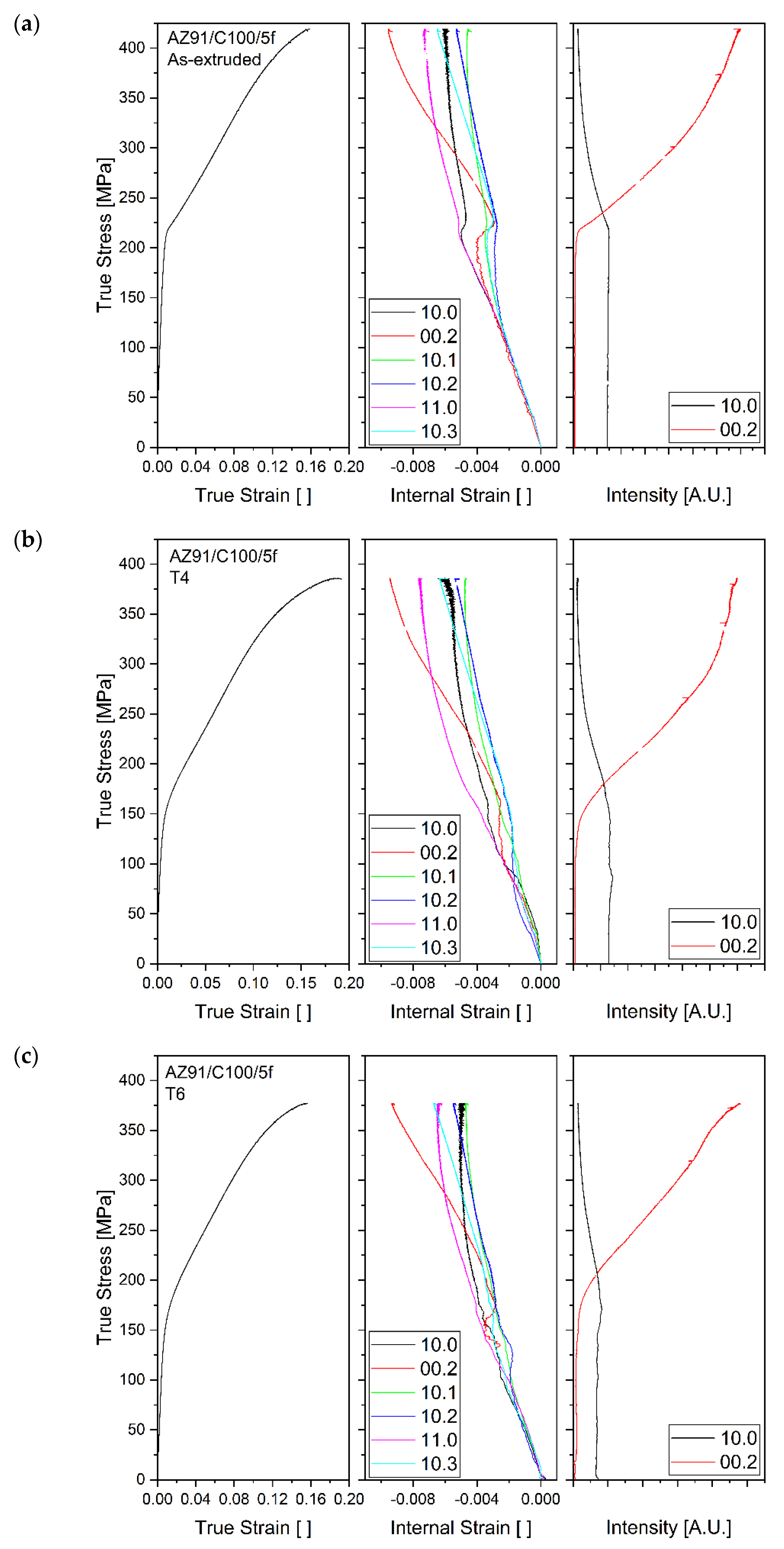 Crystals 12 01502 g004 Crystals 12 01502 g004