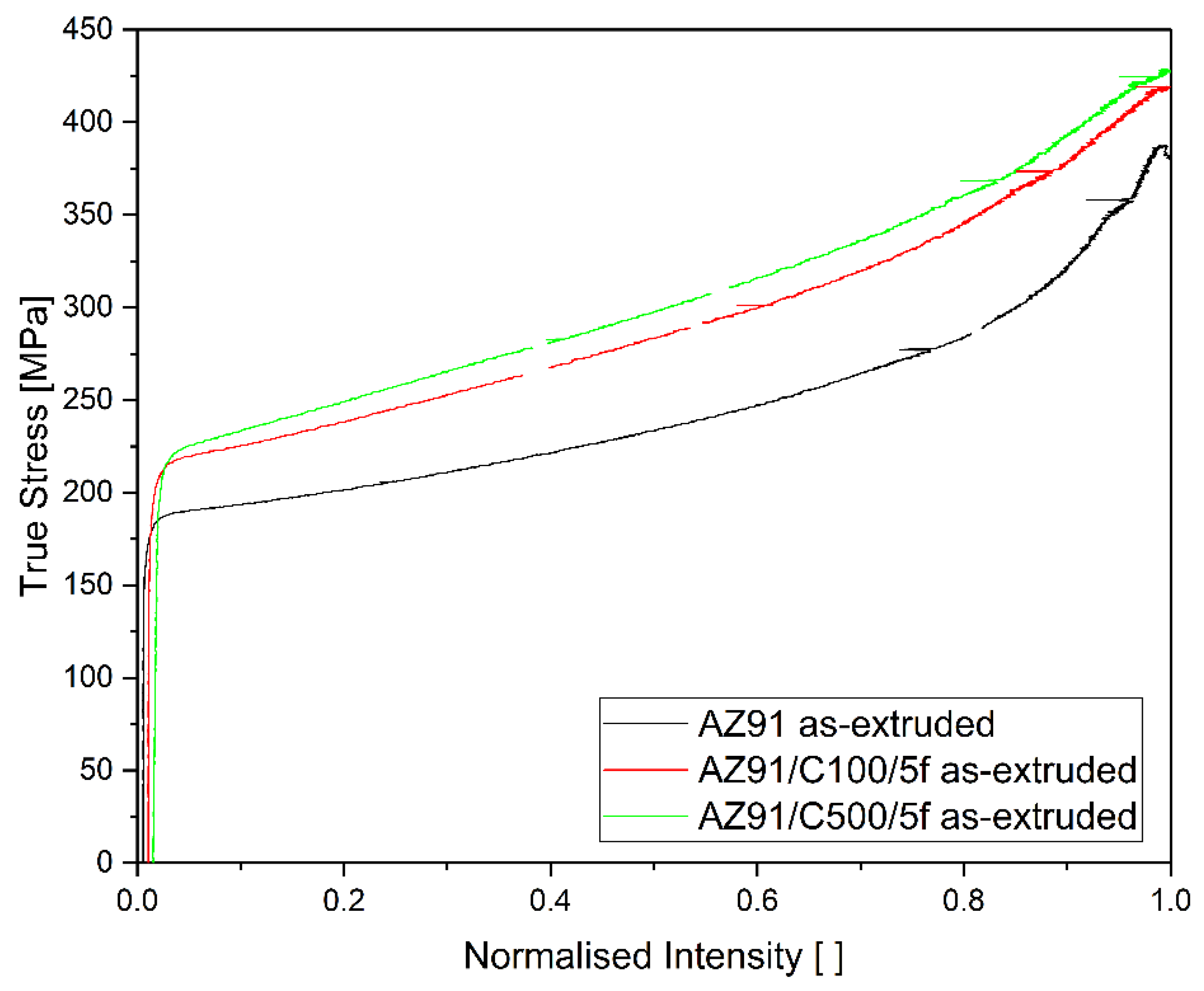 Crystals 12 01502 g006 Crystals 12 01502 g006