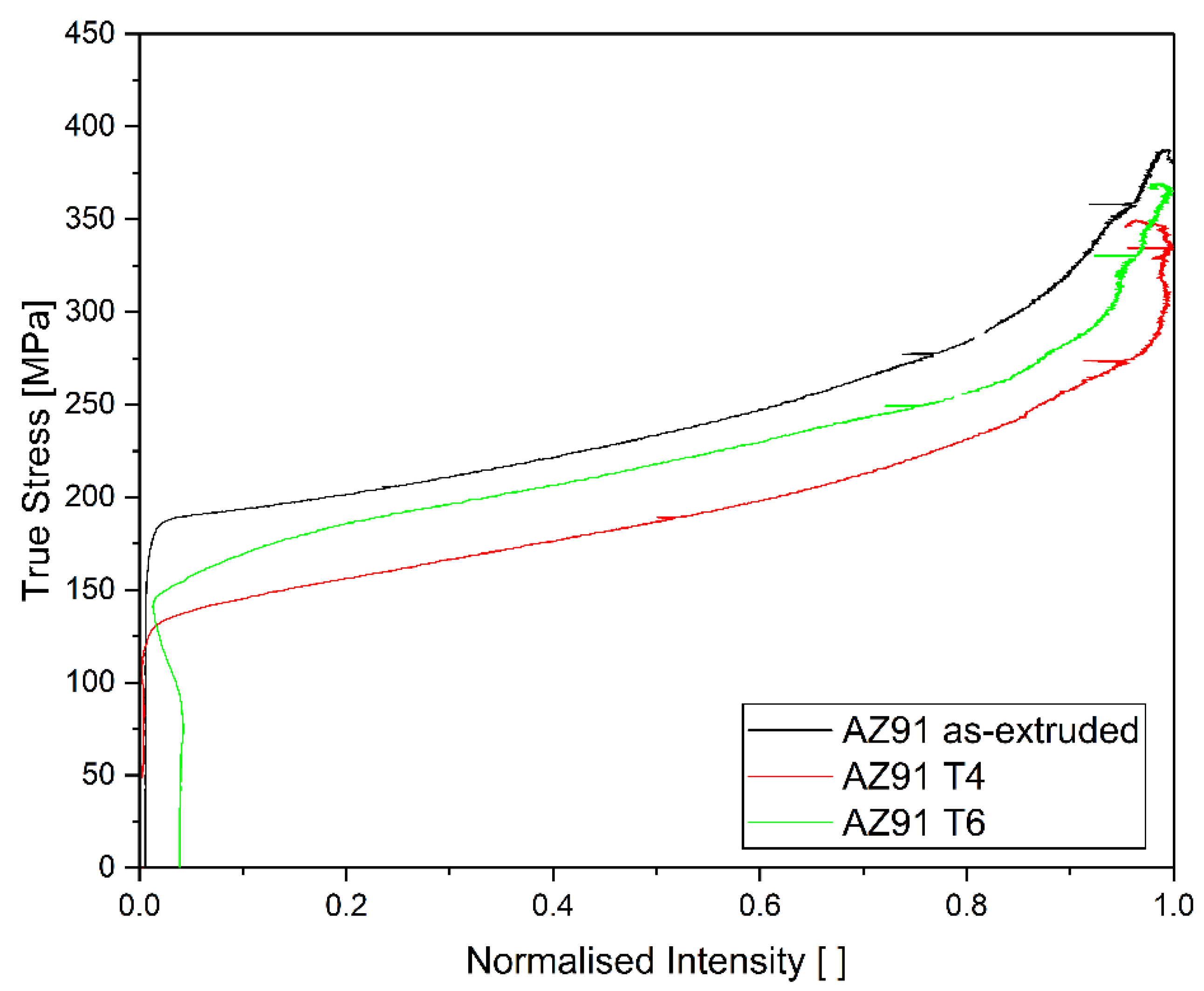 Crystals 12 01502 g007 Crystals 12 01502 g007