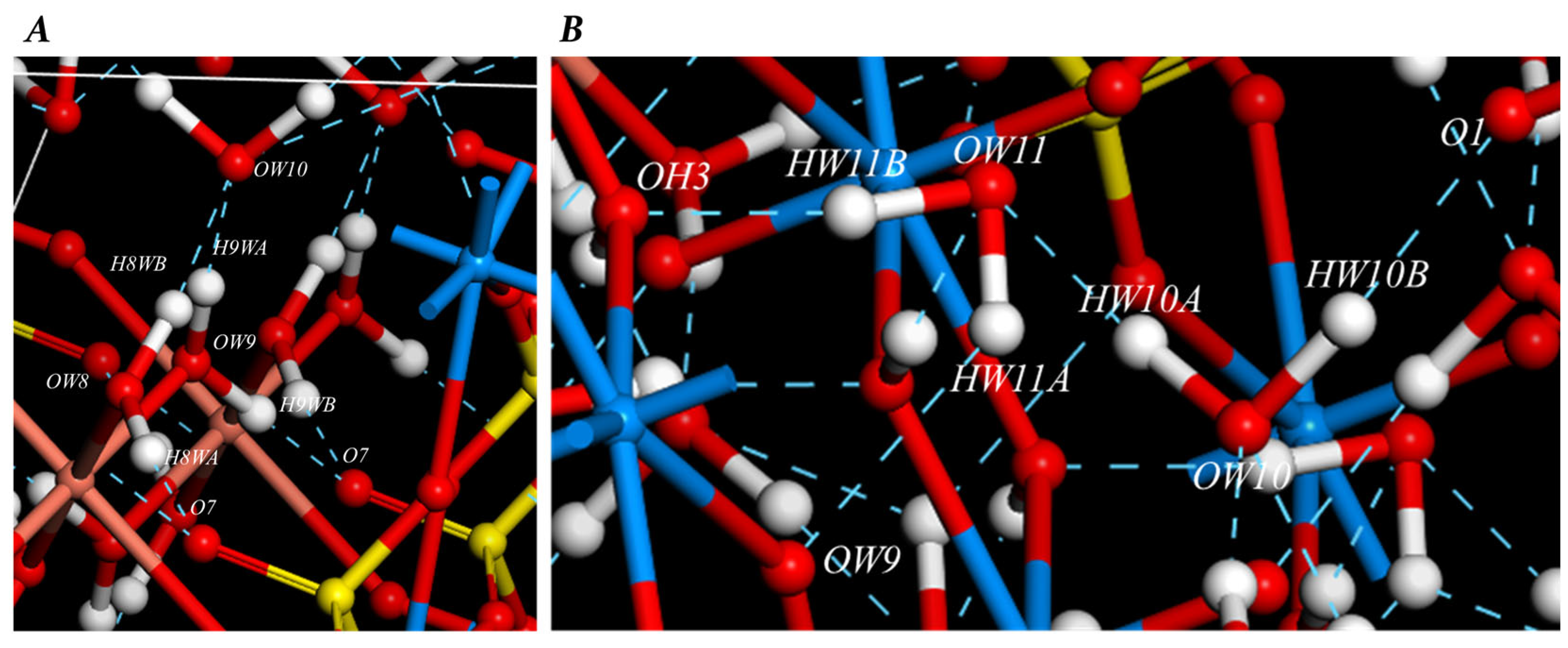 Crystals 12 01503 g003