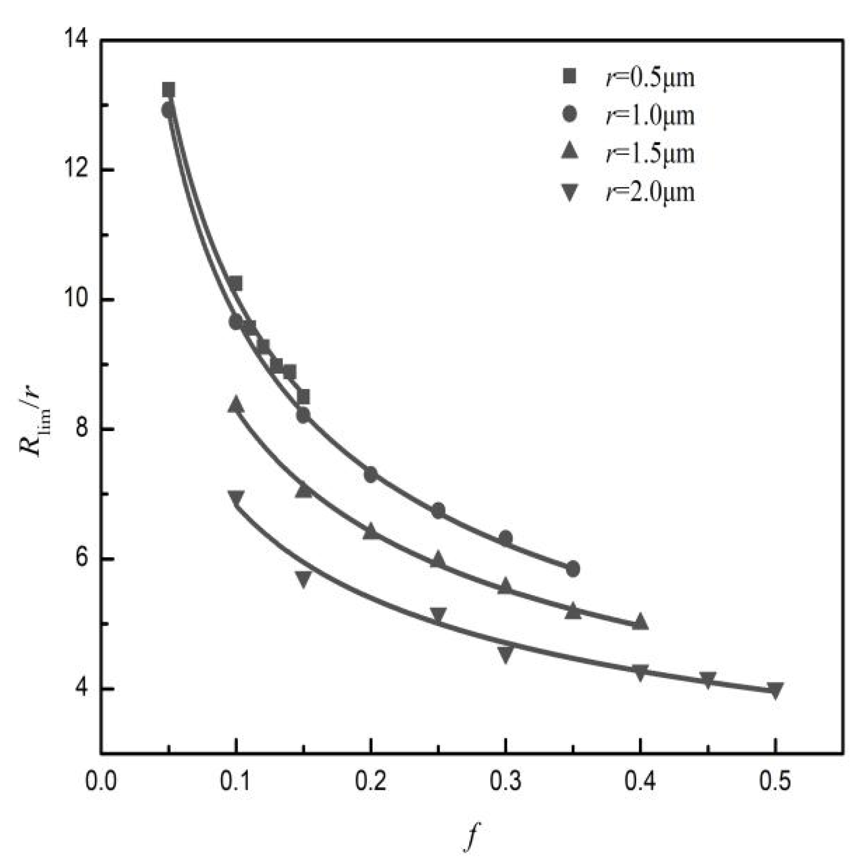 Crystals 12 01504 g009 Crystals 12 01504 g009