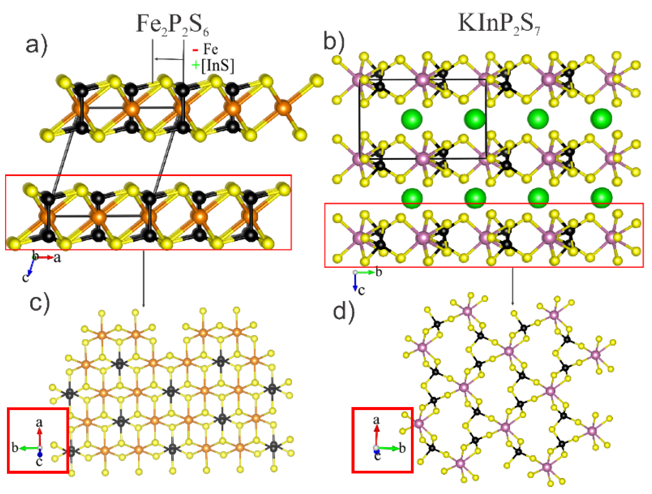 Crystals 12 01505 g002 Crystals 12 01505 g002